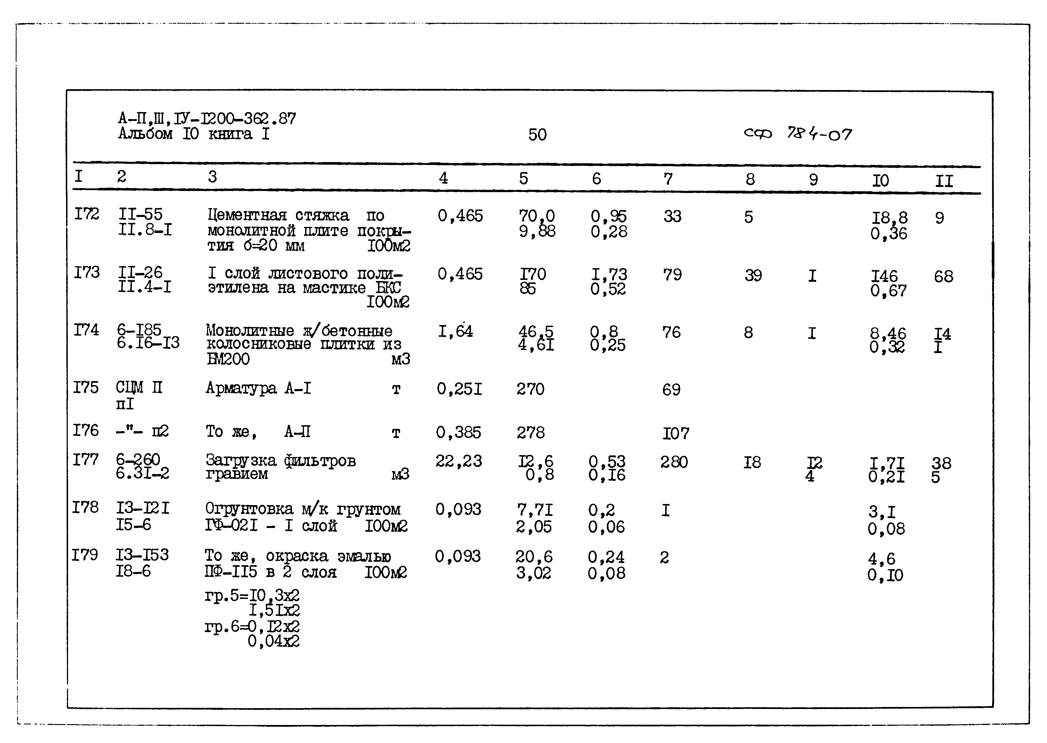 Типовой проект А-II,III,IV-1200-362.87