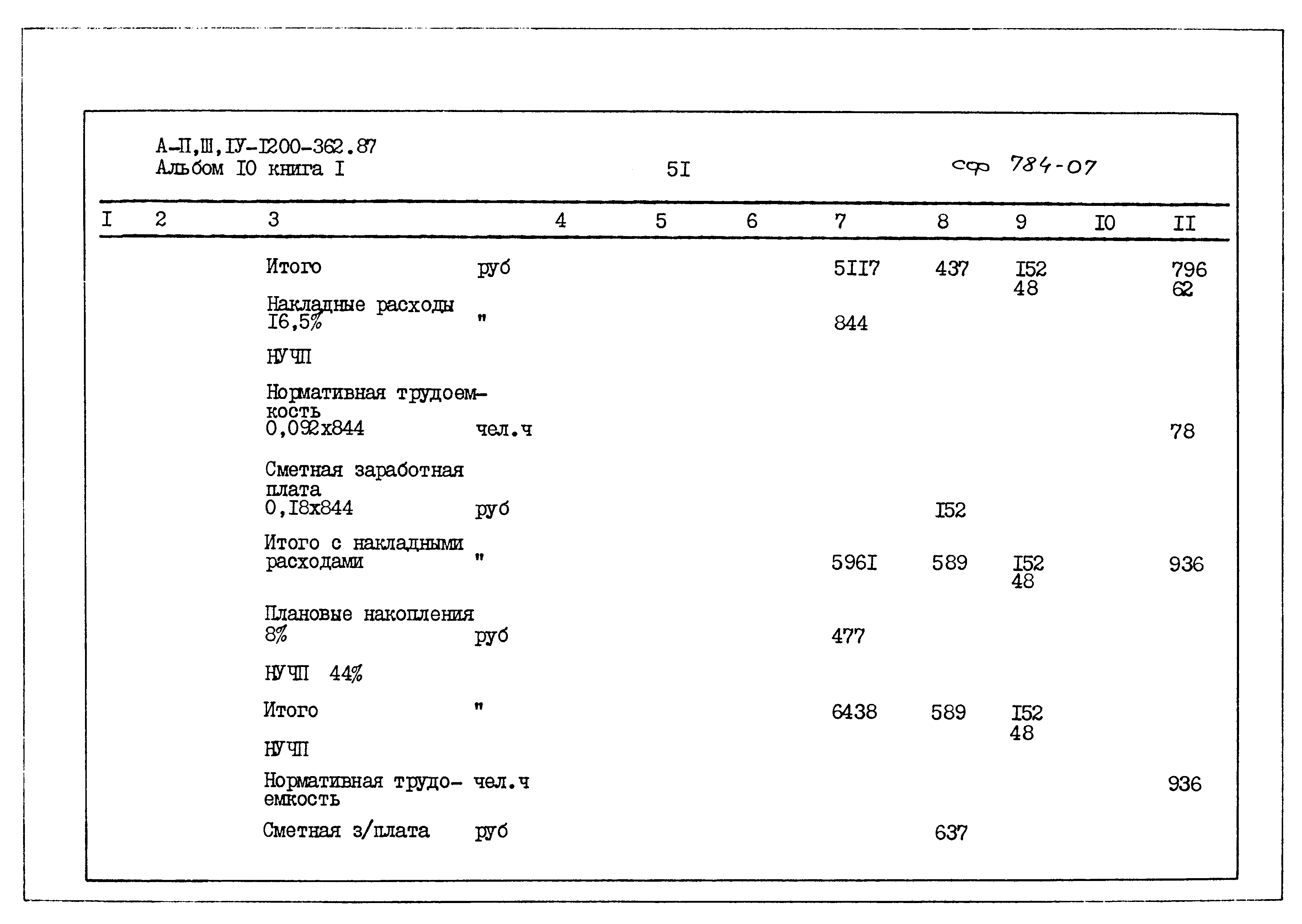 Типовой проект А-II,III,IV-1200-362.87