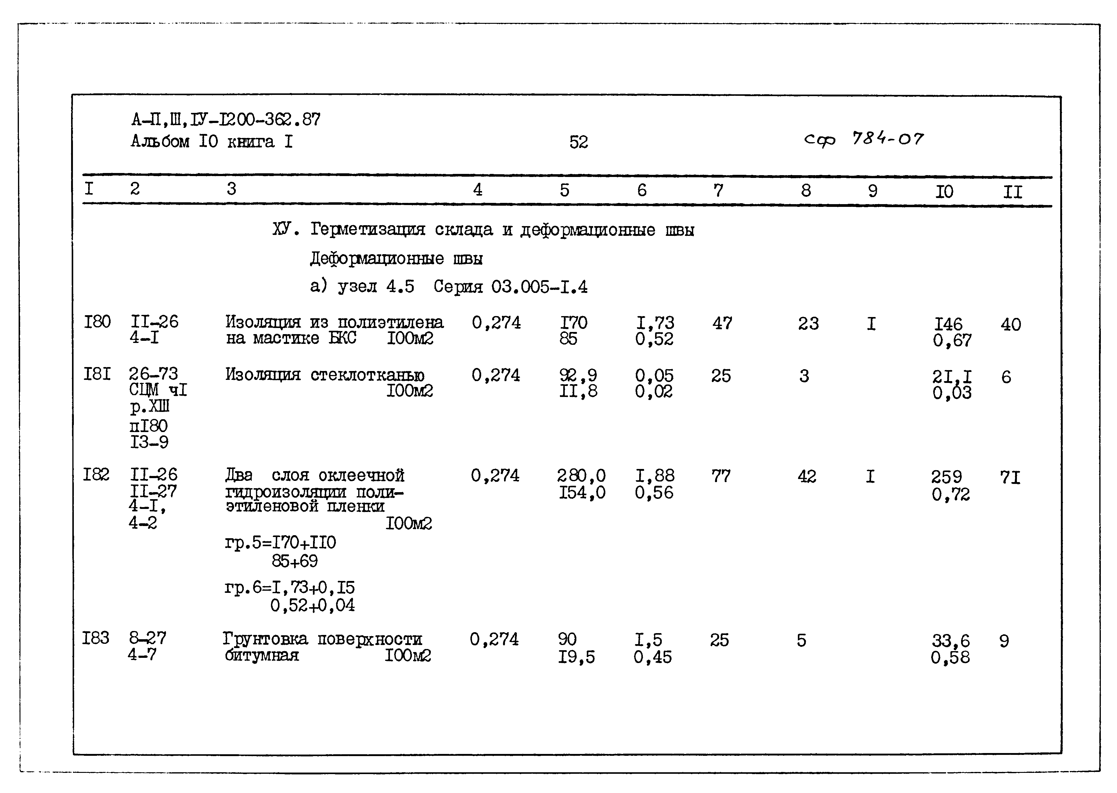 Типовой проект А-II,III,IV-1200-362.87