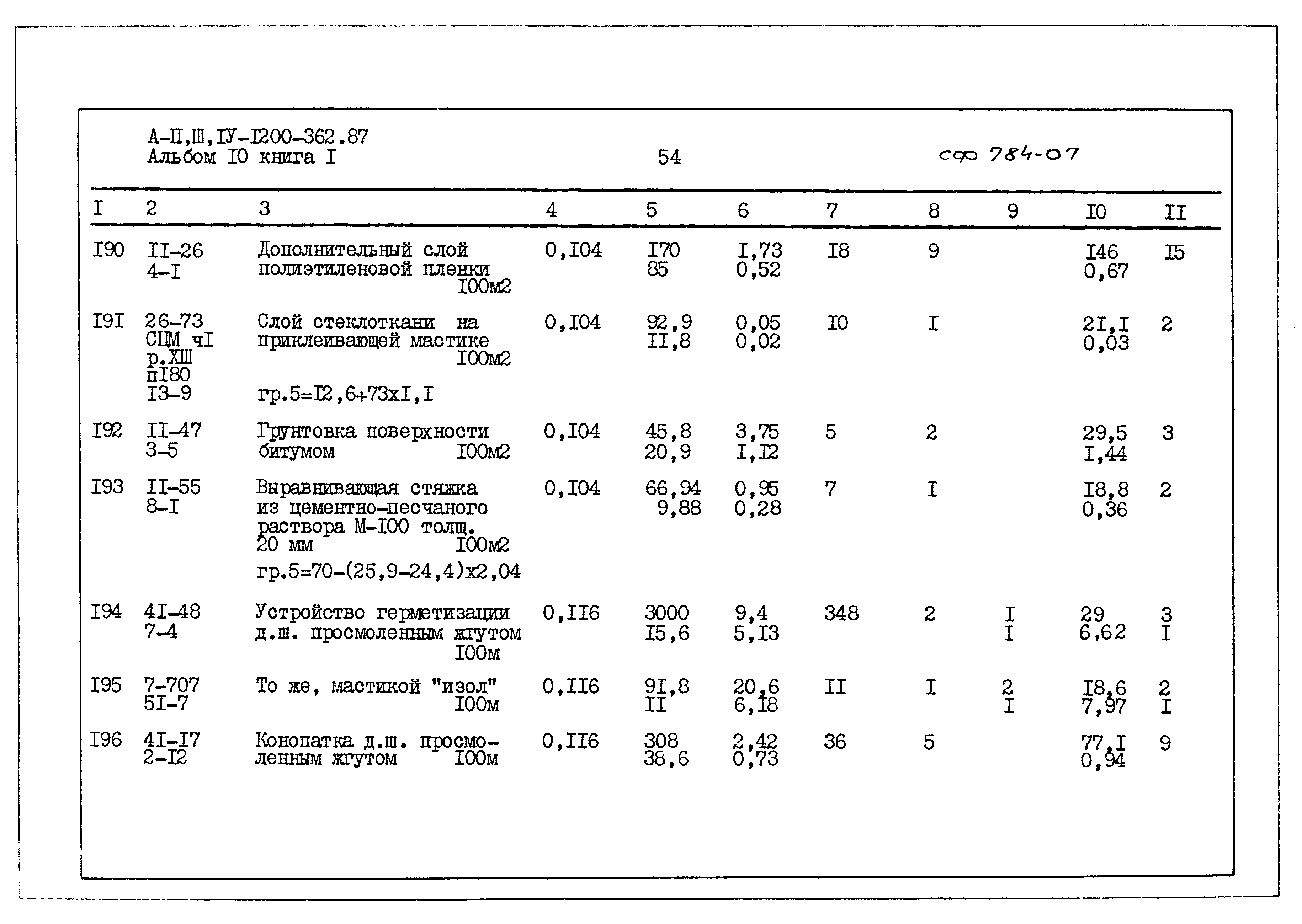 Типовой проект А-II,III,IV-1200-362.87