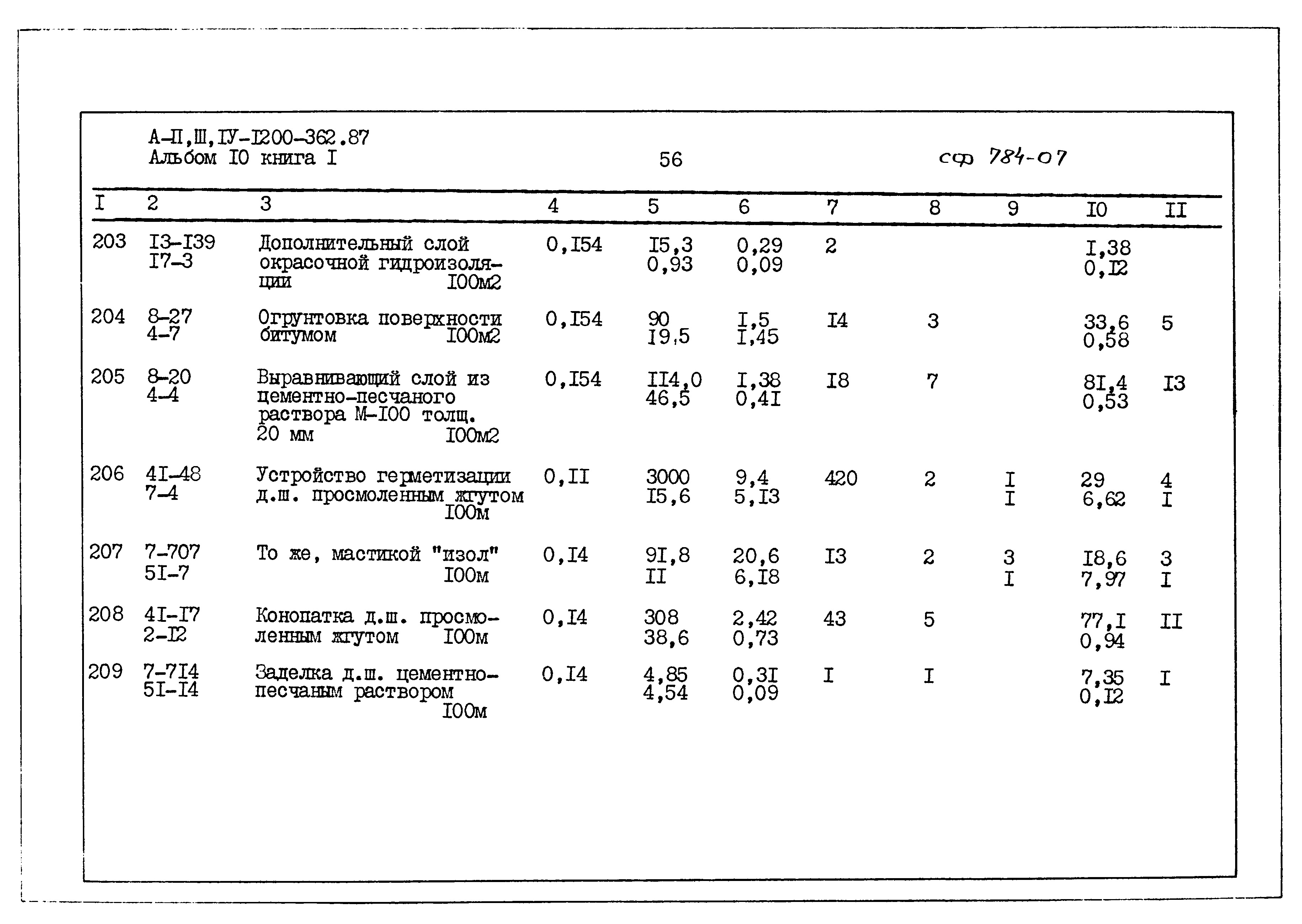 Типовой проект А-II,III,IV-1200-362.87