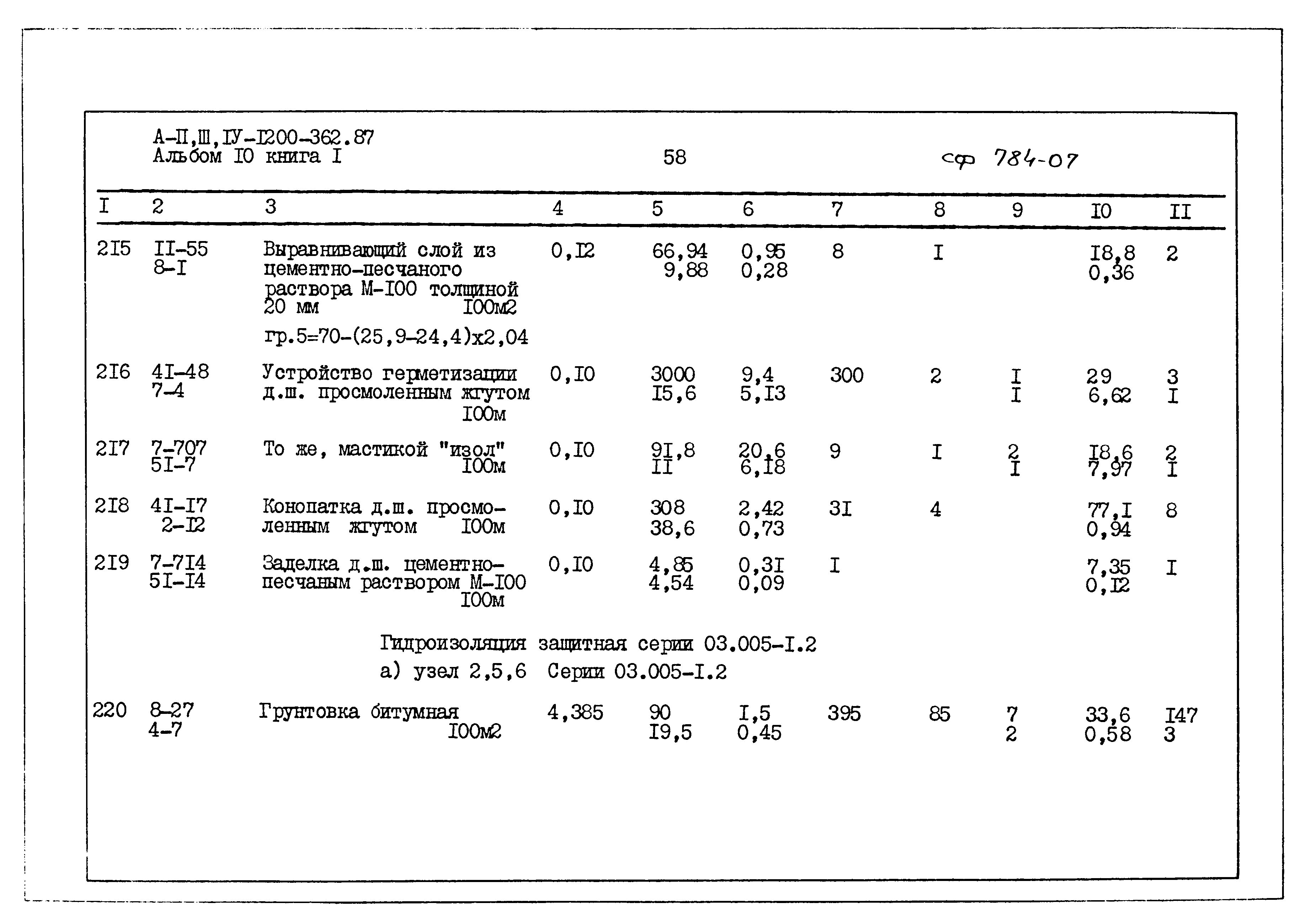 Типовой проект А-II,III,IV-1200-362.87