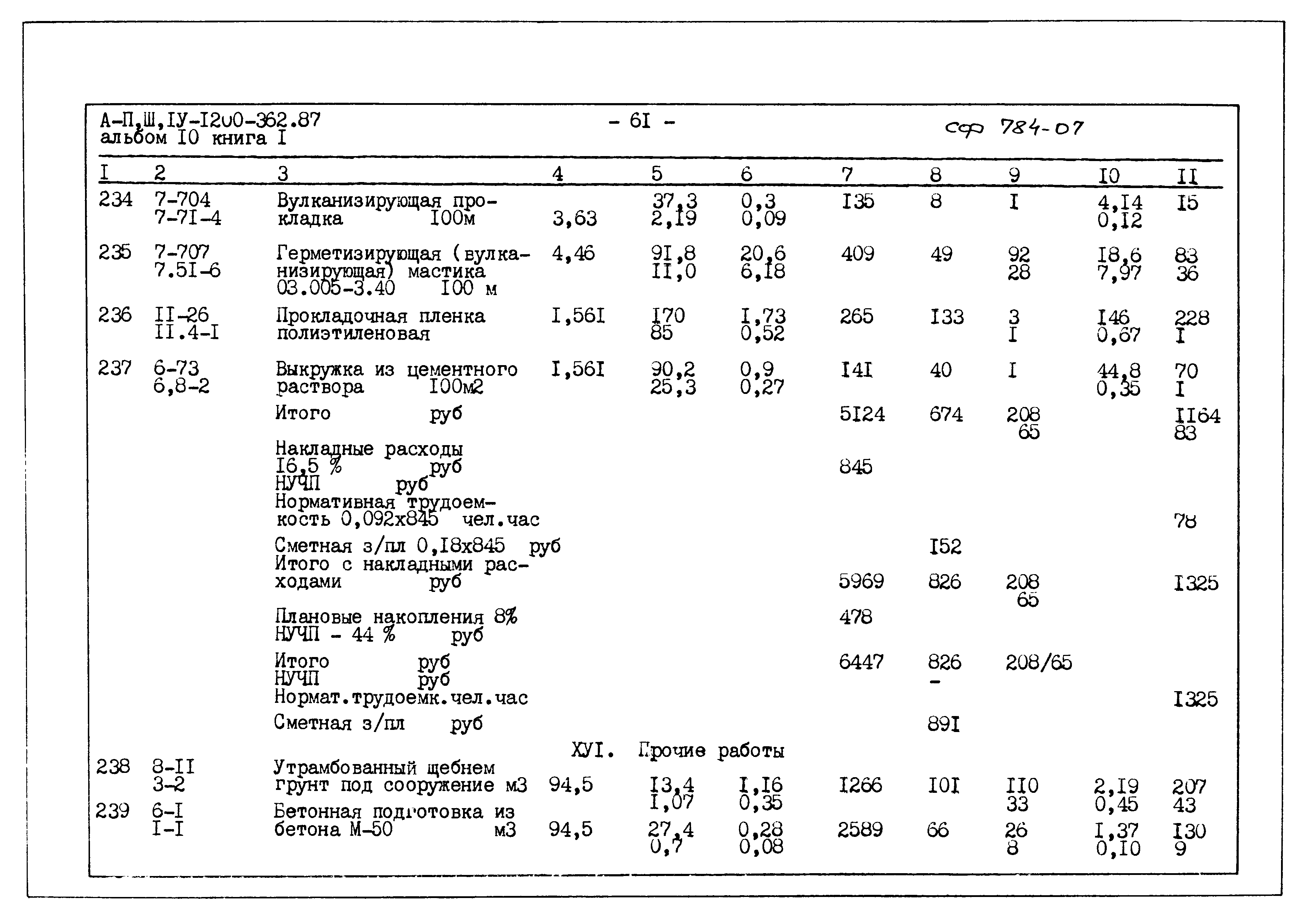 Типовой проект А-II,III,IV-1200-362.87