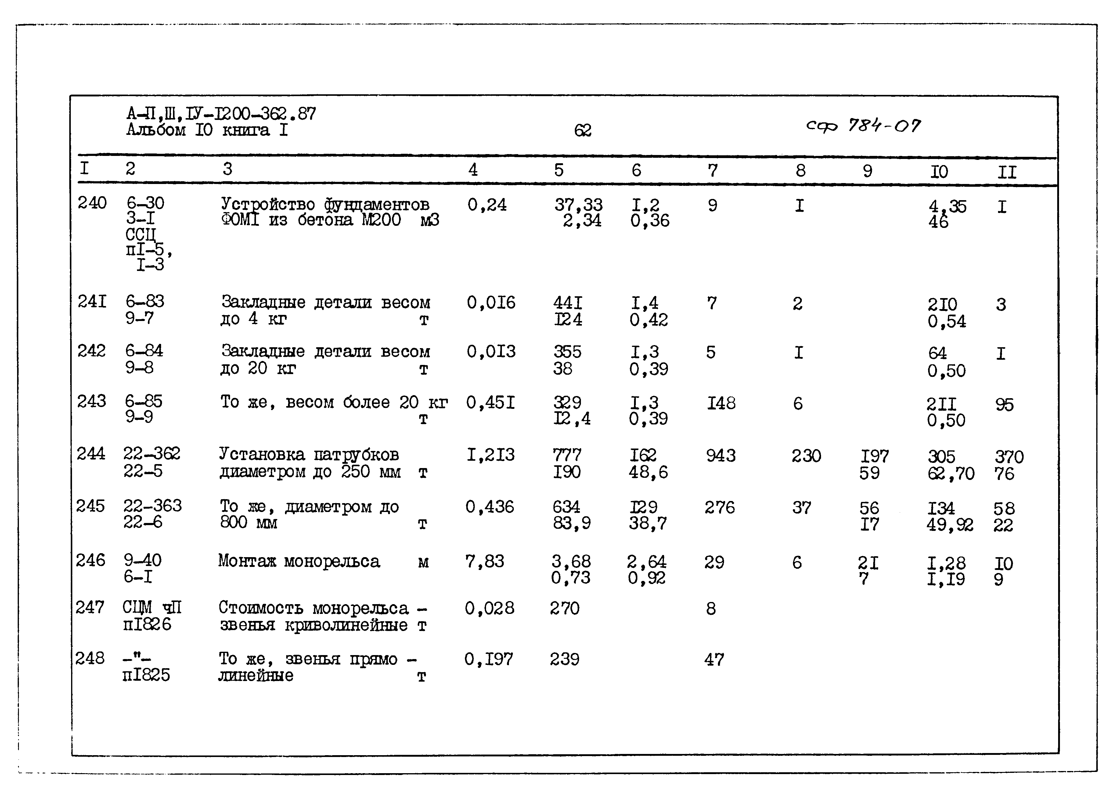 Типовой проект А-II,III,IV-1200-362.87