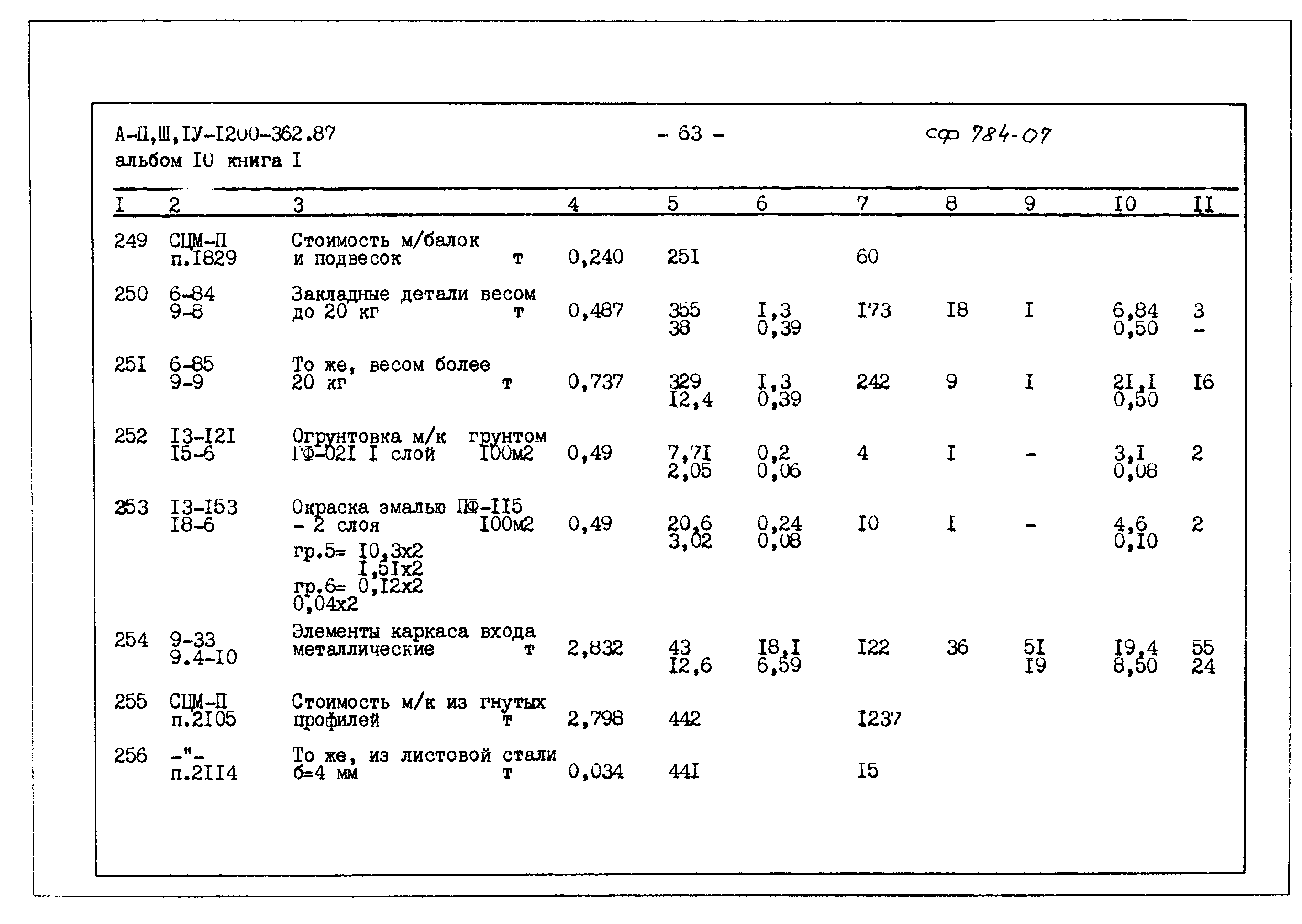 Типовой проект А-II,III,IV-1200-362.87