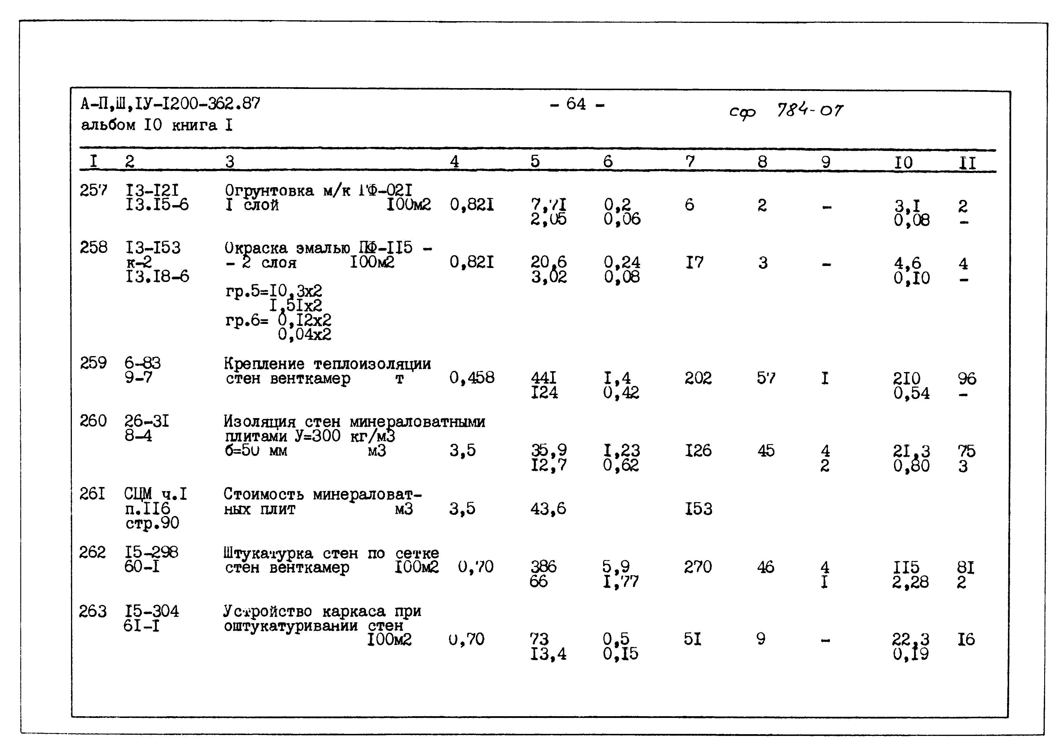 Типовой проект А-II,III,IV-1200-362.87