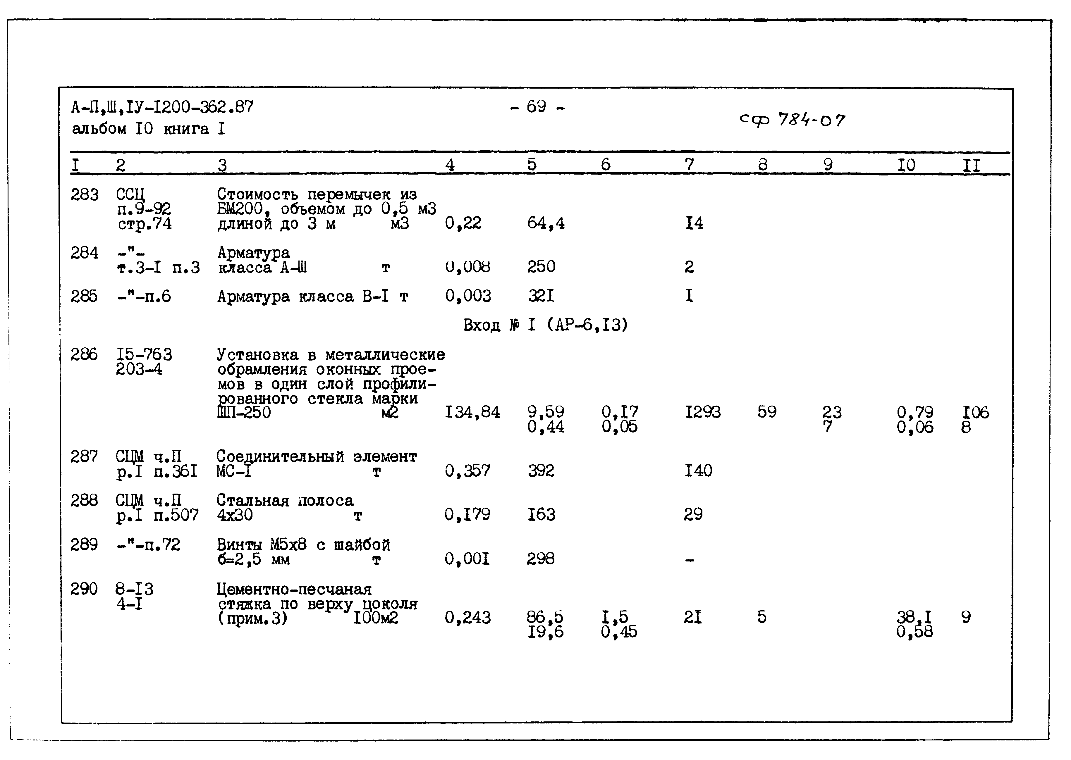 Типовой проект А-II,III,IV-1200-362.87