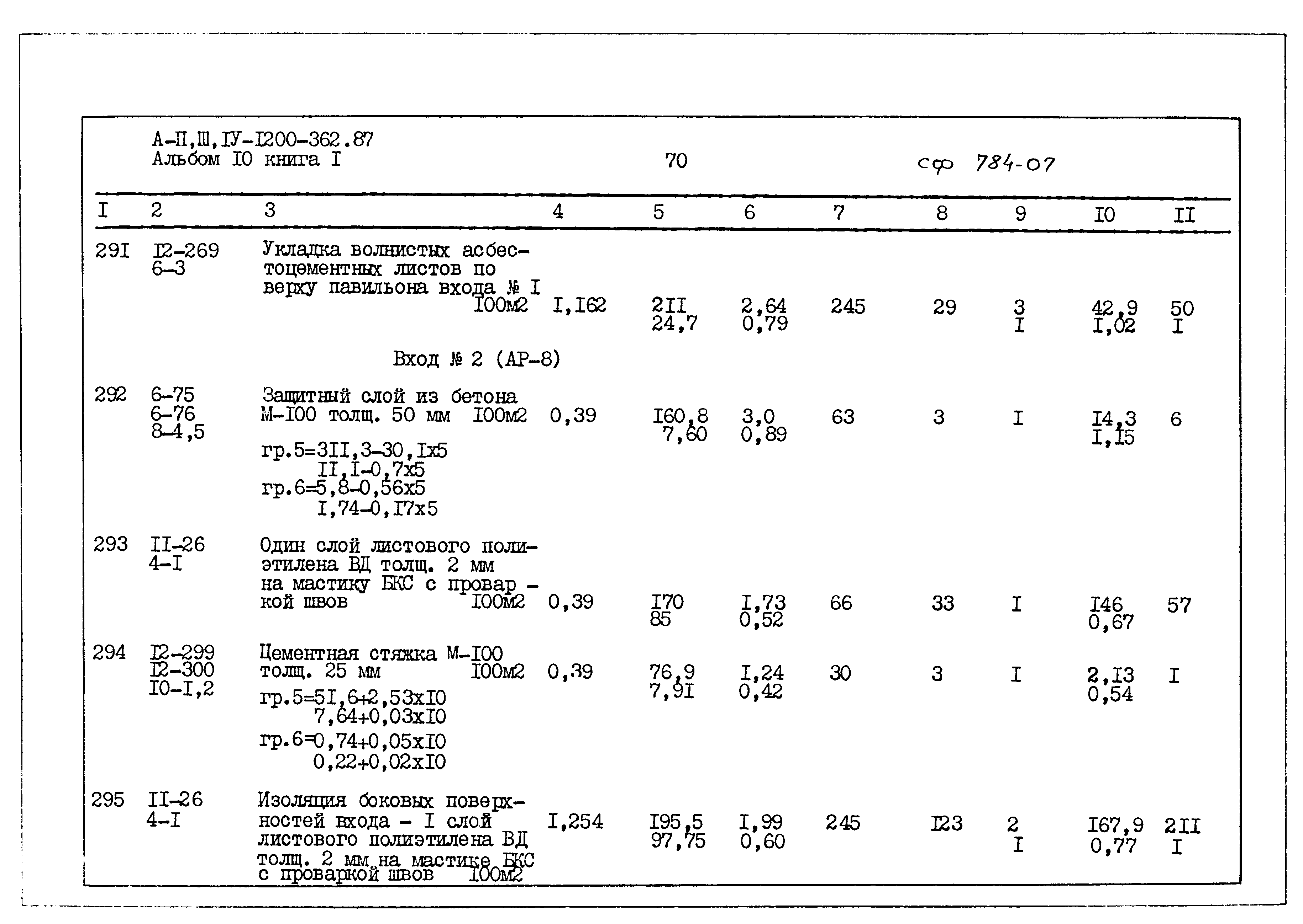 Типовой проект А-II,III,IV-1200-362.87