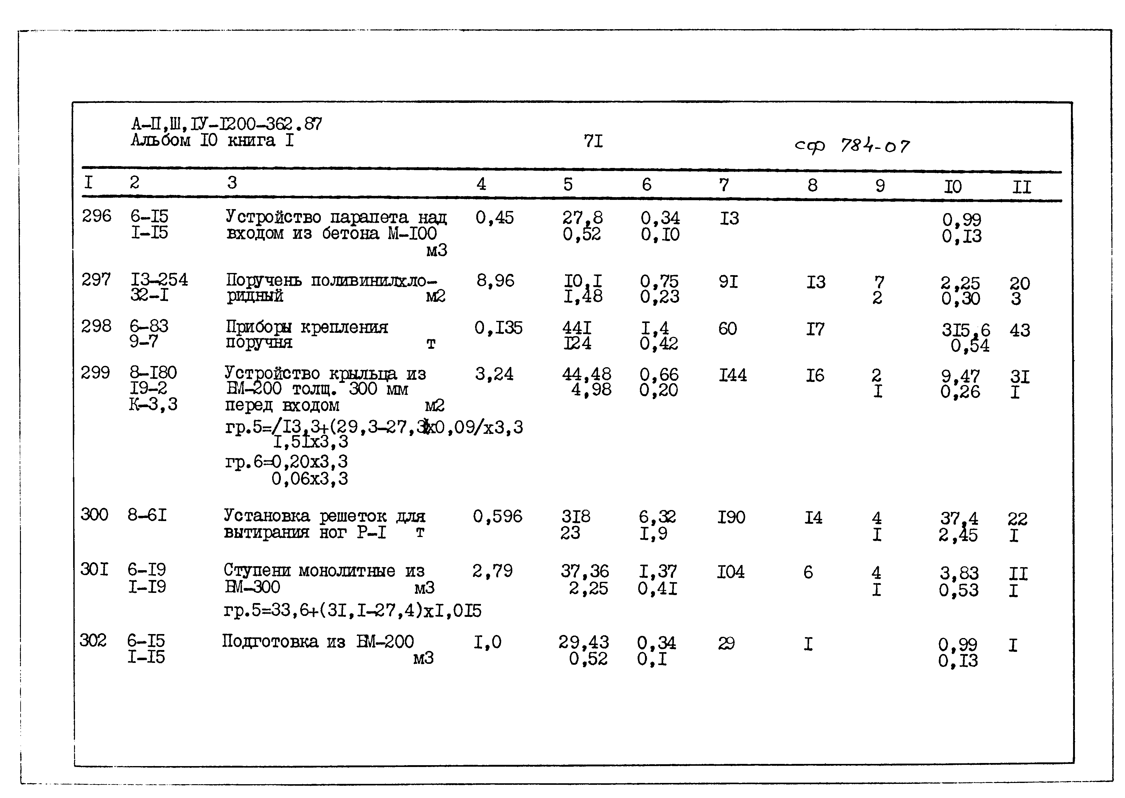 Типовой проект А-II,III,IV-1200-362.87