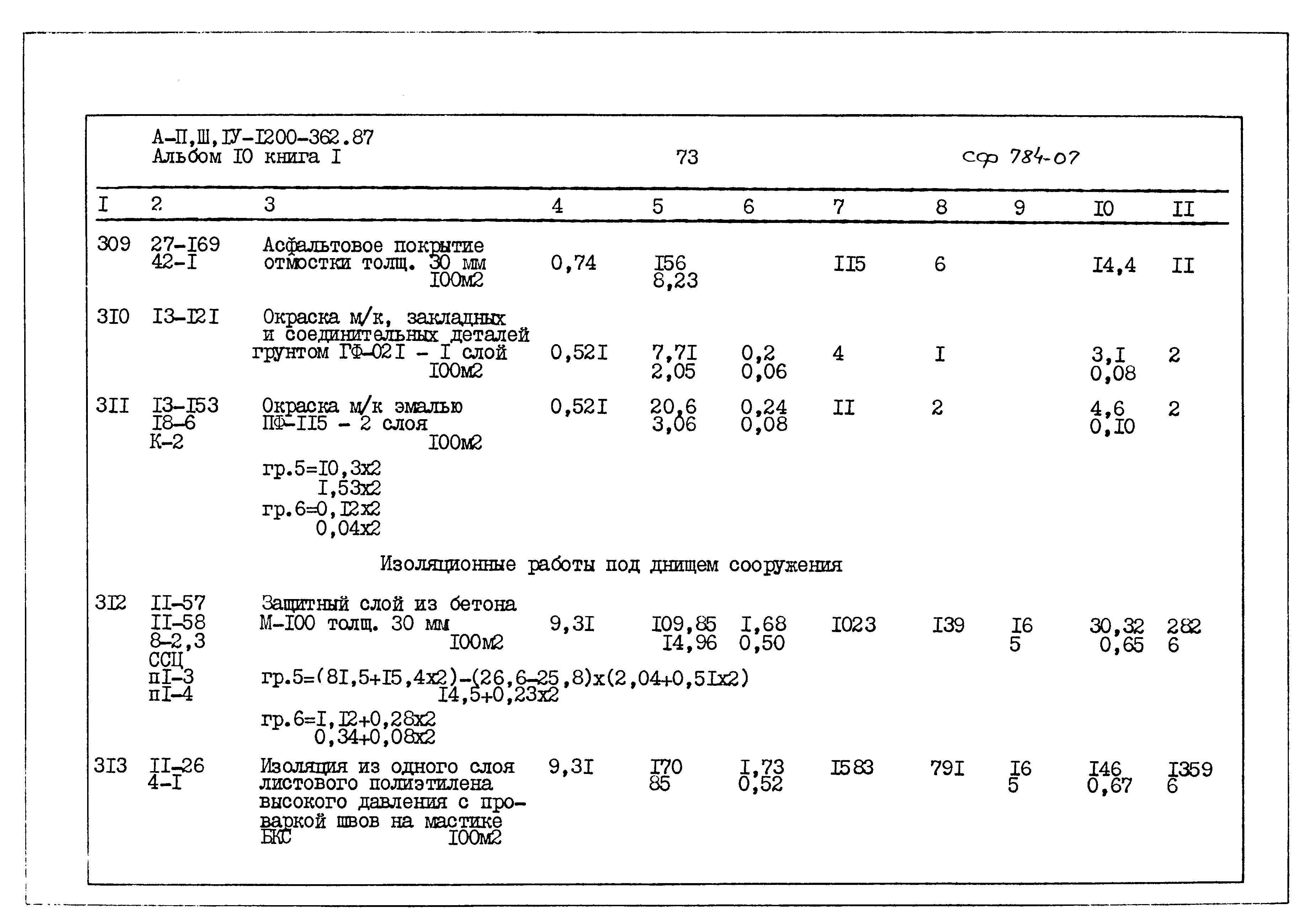 Типовой проект А-II,III,IV-1200-362.87