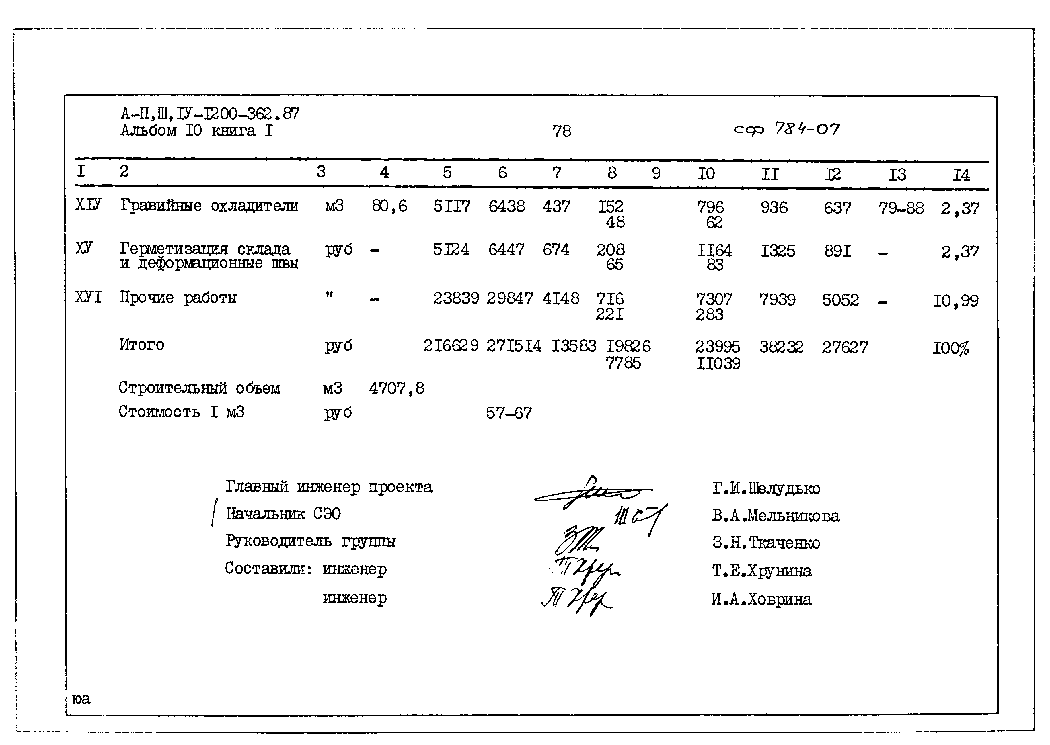 Типовой проект А-II,III,IV-1200-362.87