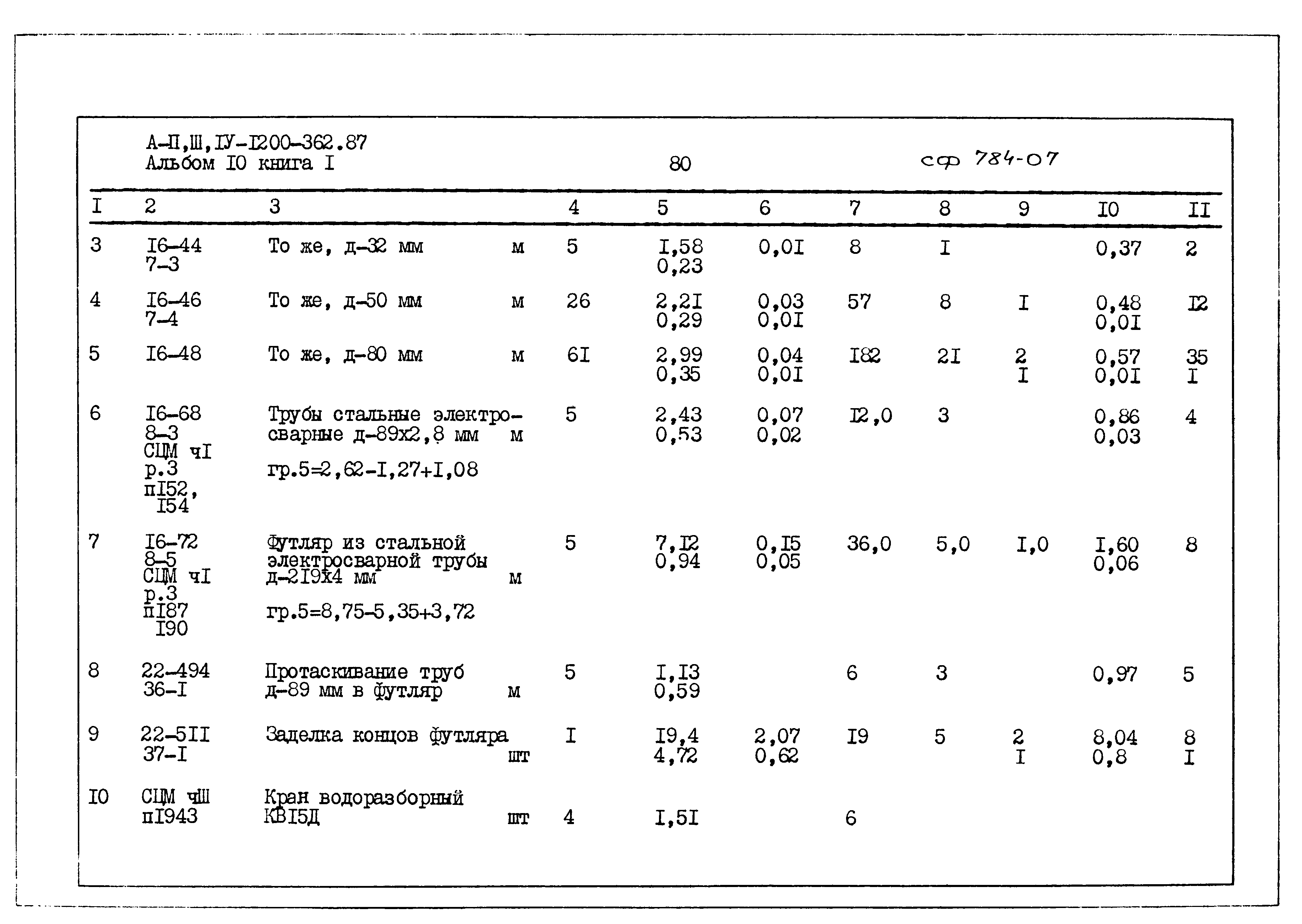 Типовой проект А-II,III,IV-1200-362.87