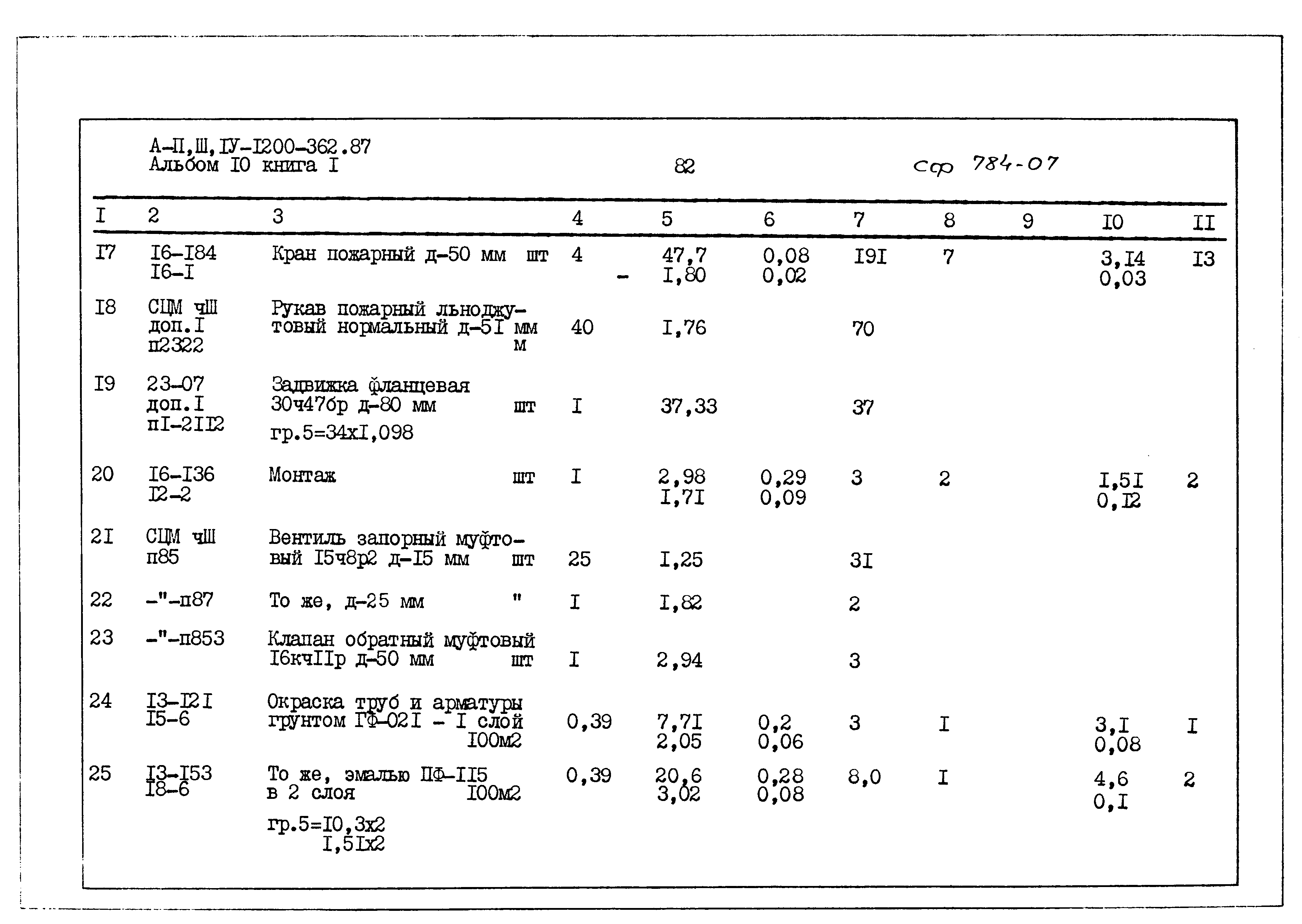 Типовой проект А-II,III,IV-1200-362.87