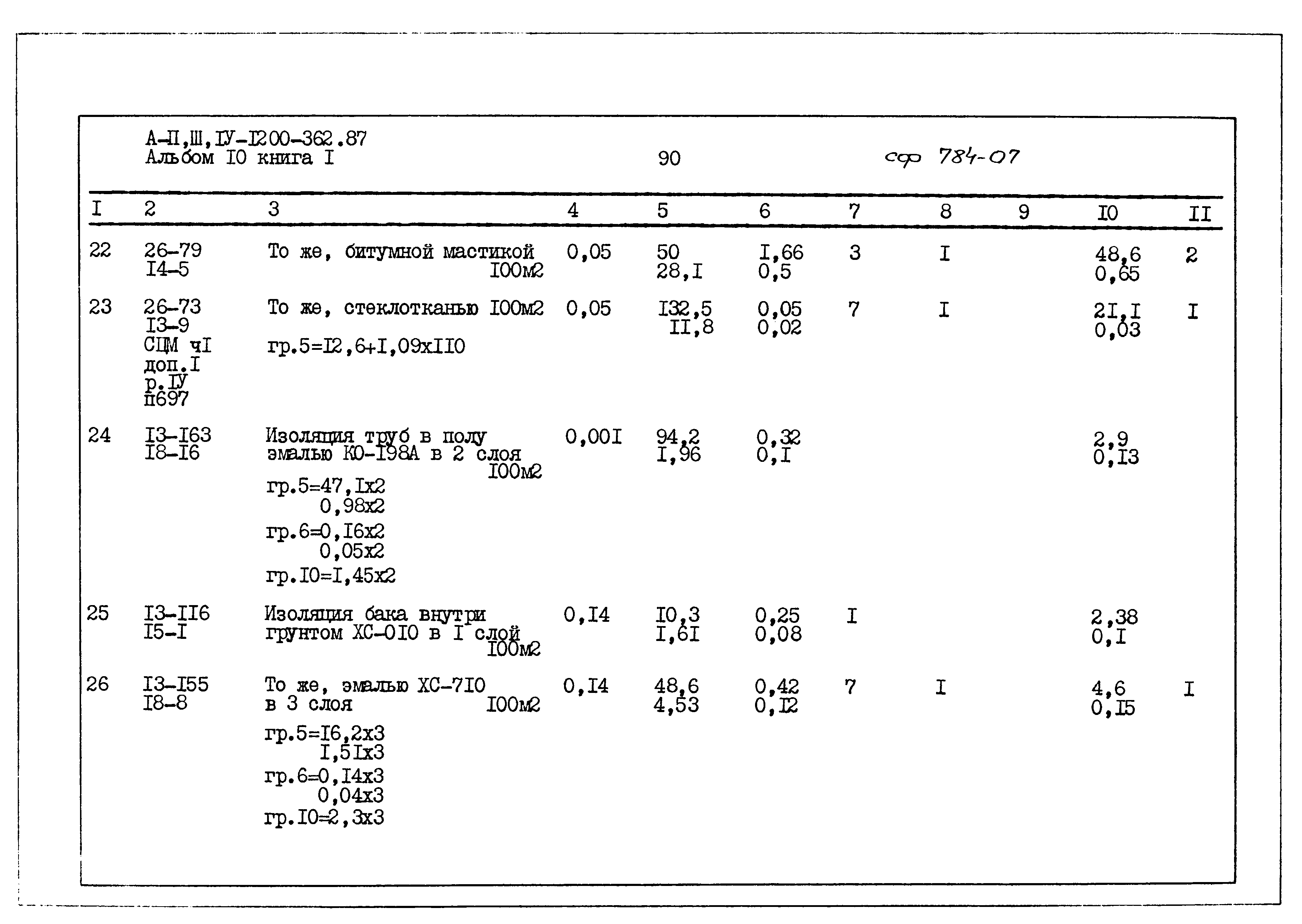 Типовой проект А-II,III,IV-1200-362.87