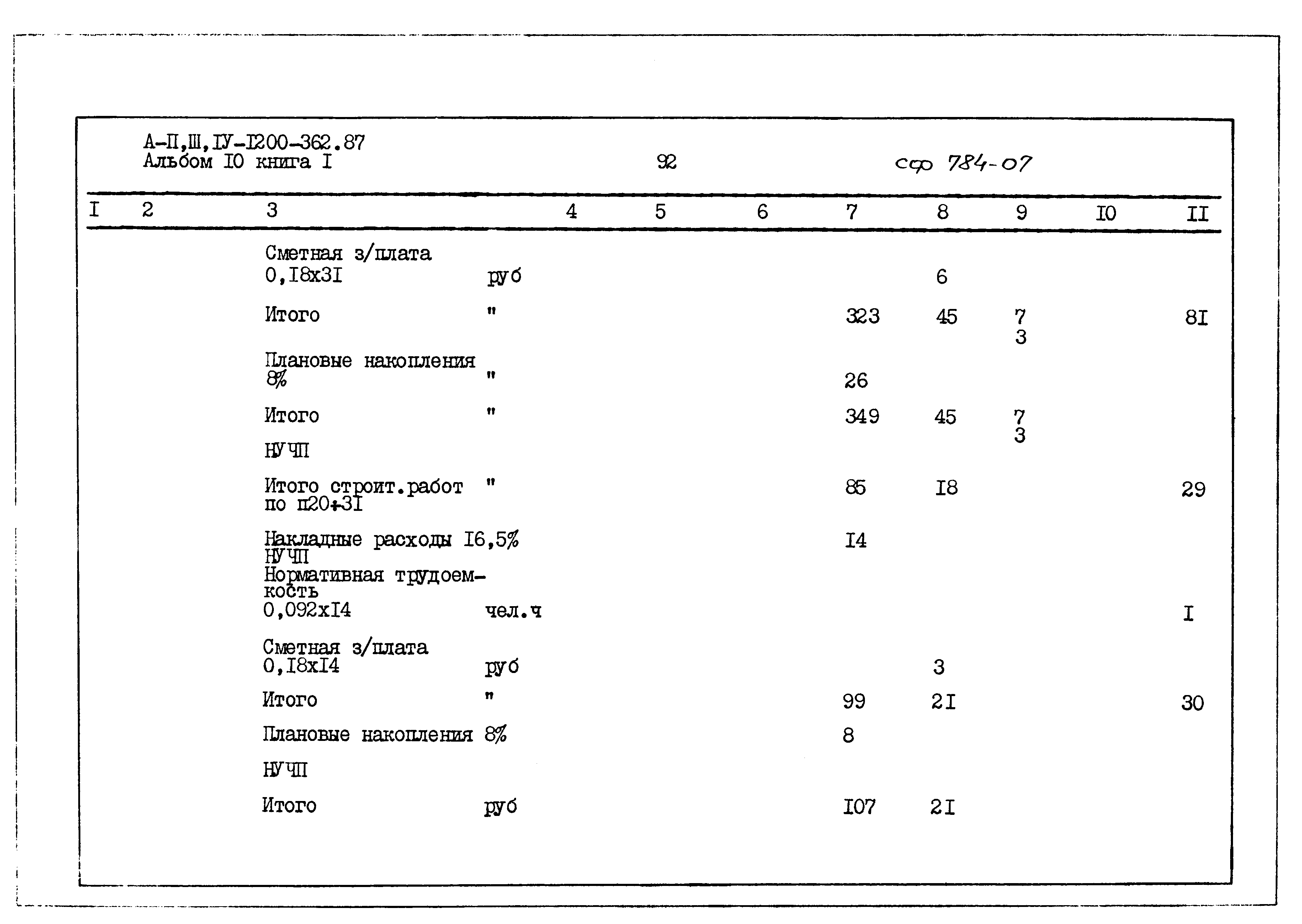 Типовой проект А-II,III,IV-1200-362.87