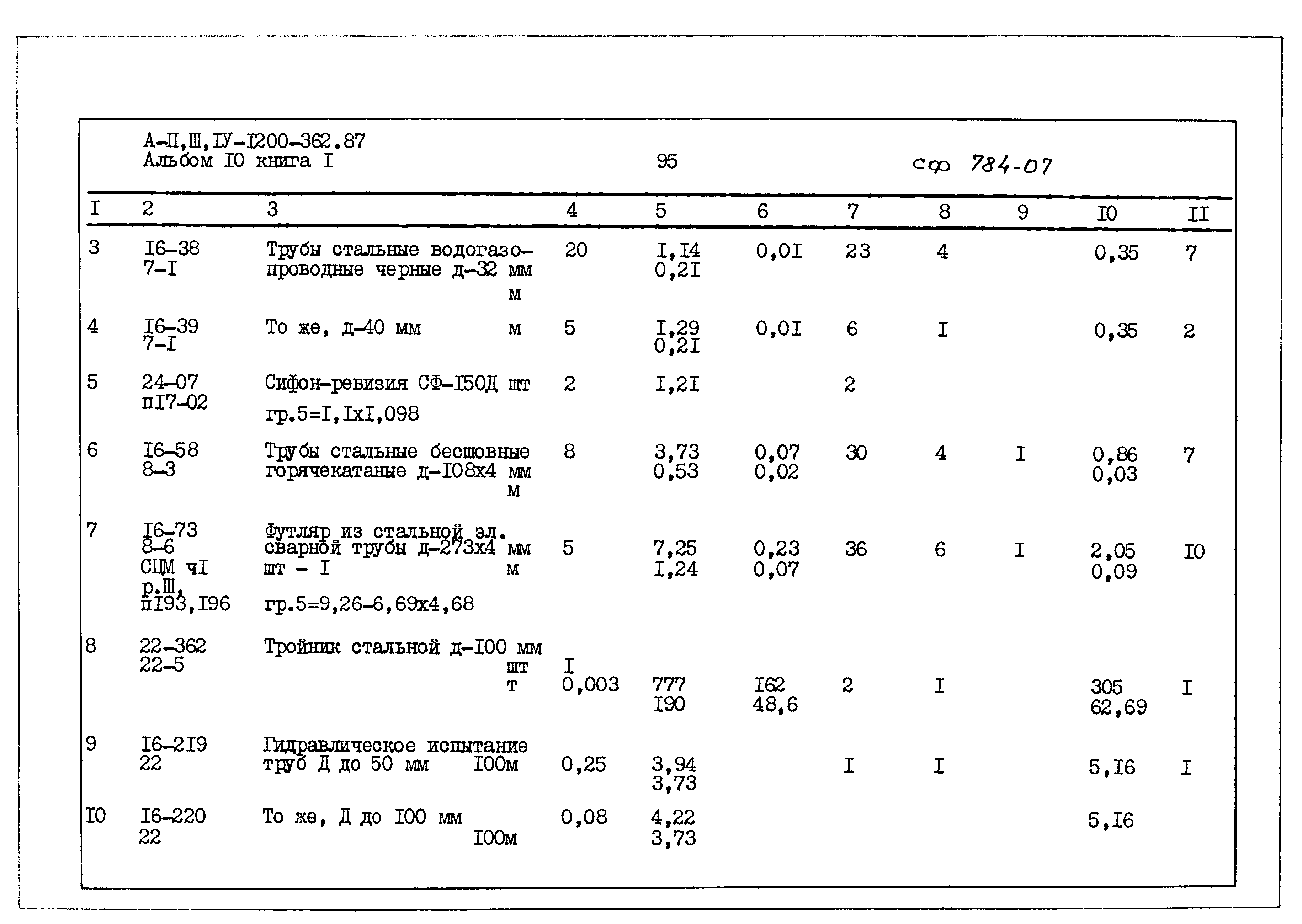 Типовой проект А-II,III,IV-1200-362.87