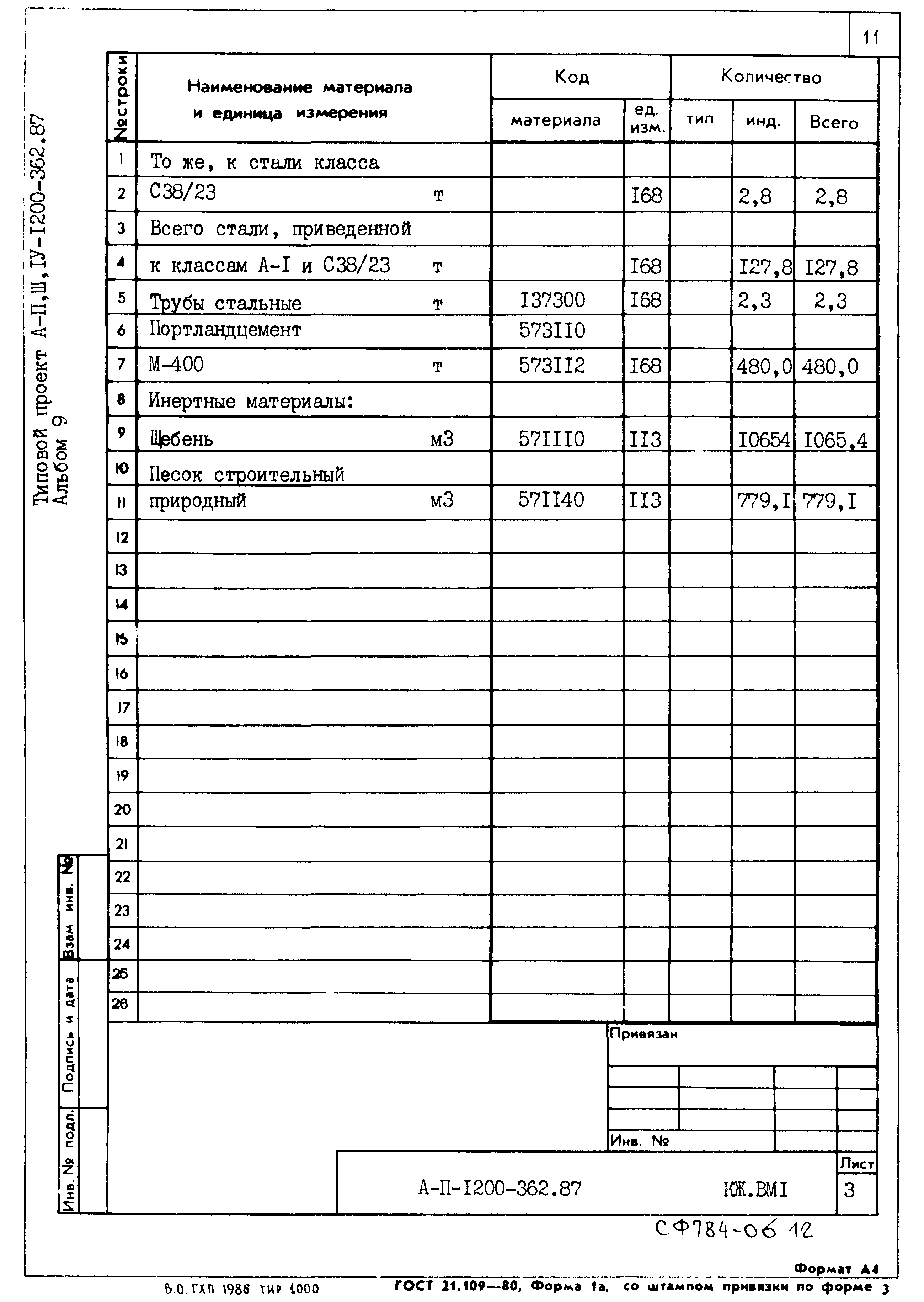 Типовой проект А-II,III,IV-1200-362.87