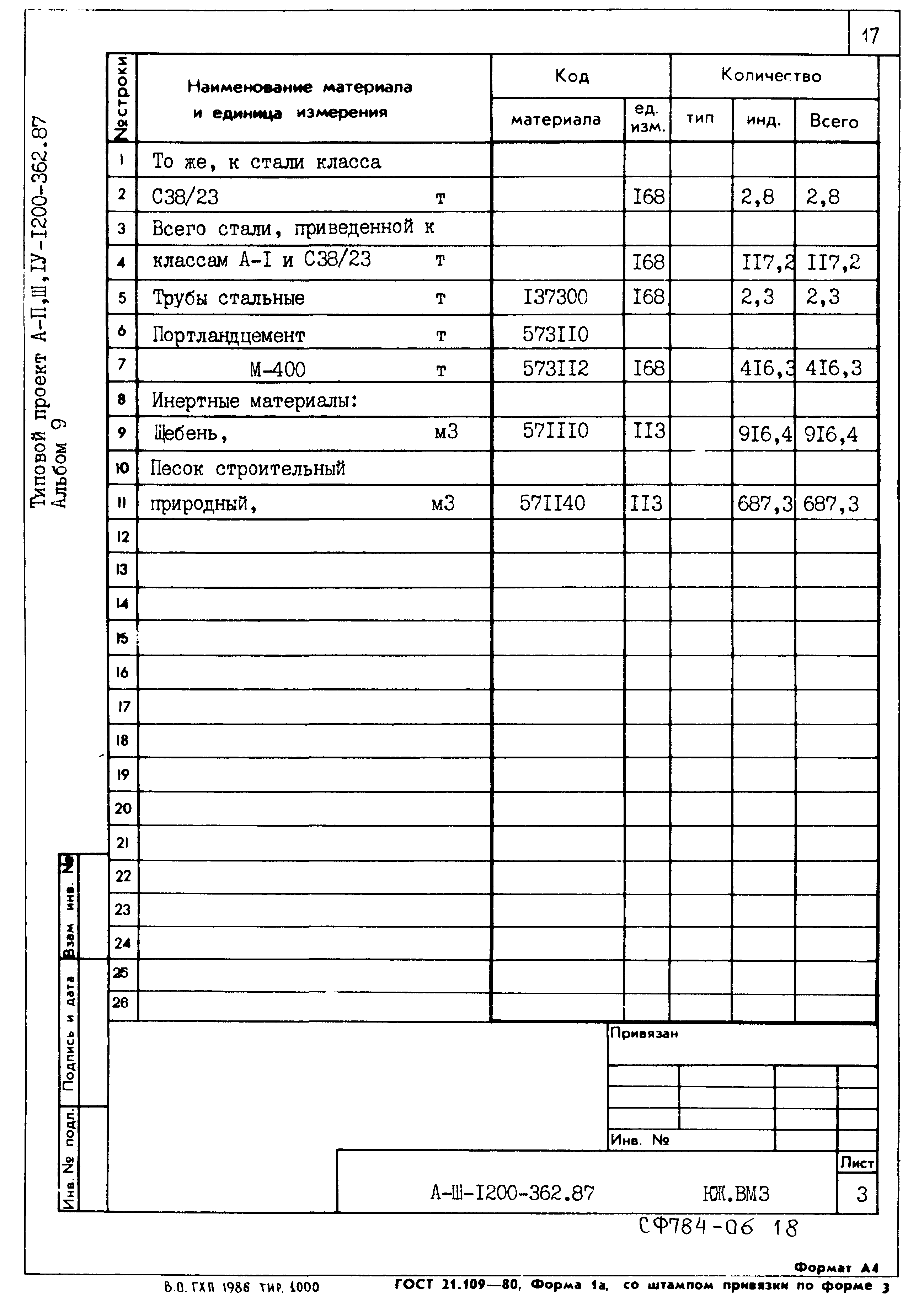 Типовой проект А-II,III,IV-1200-362.87
