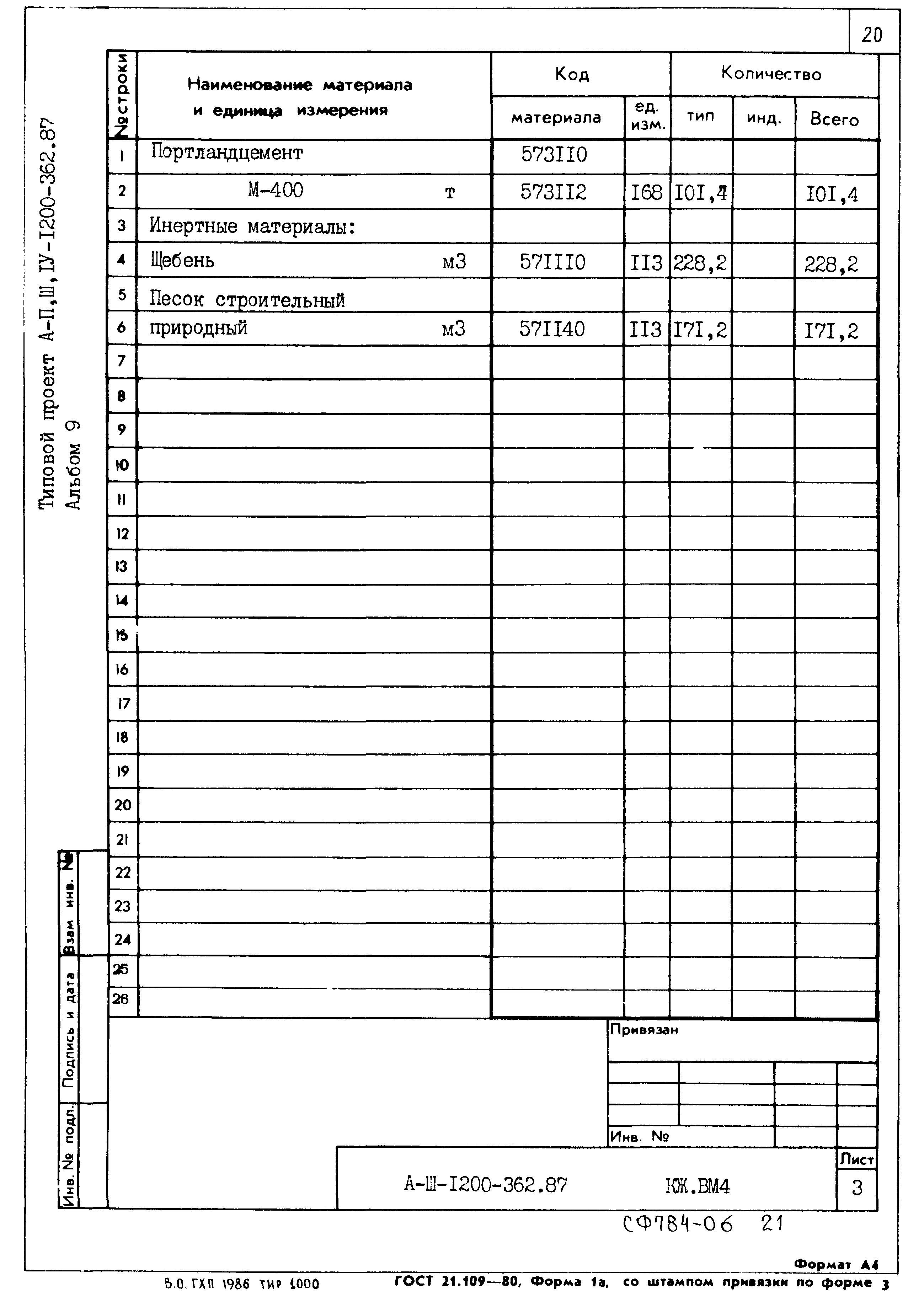 Типовой проект А-II,III,IV-1200-362.87