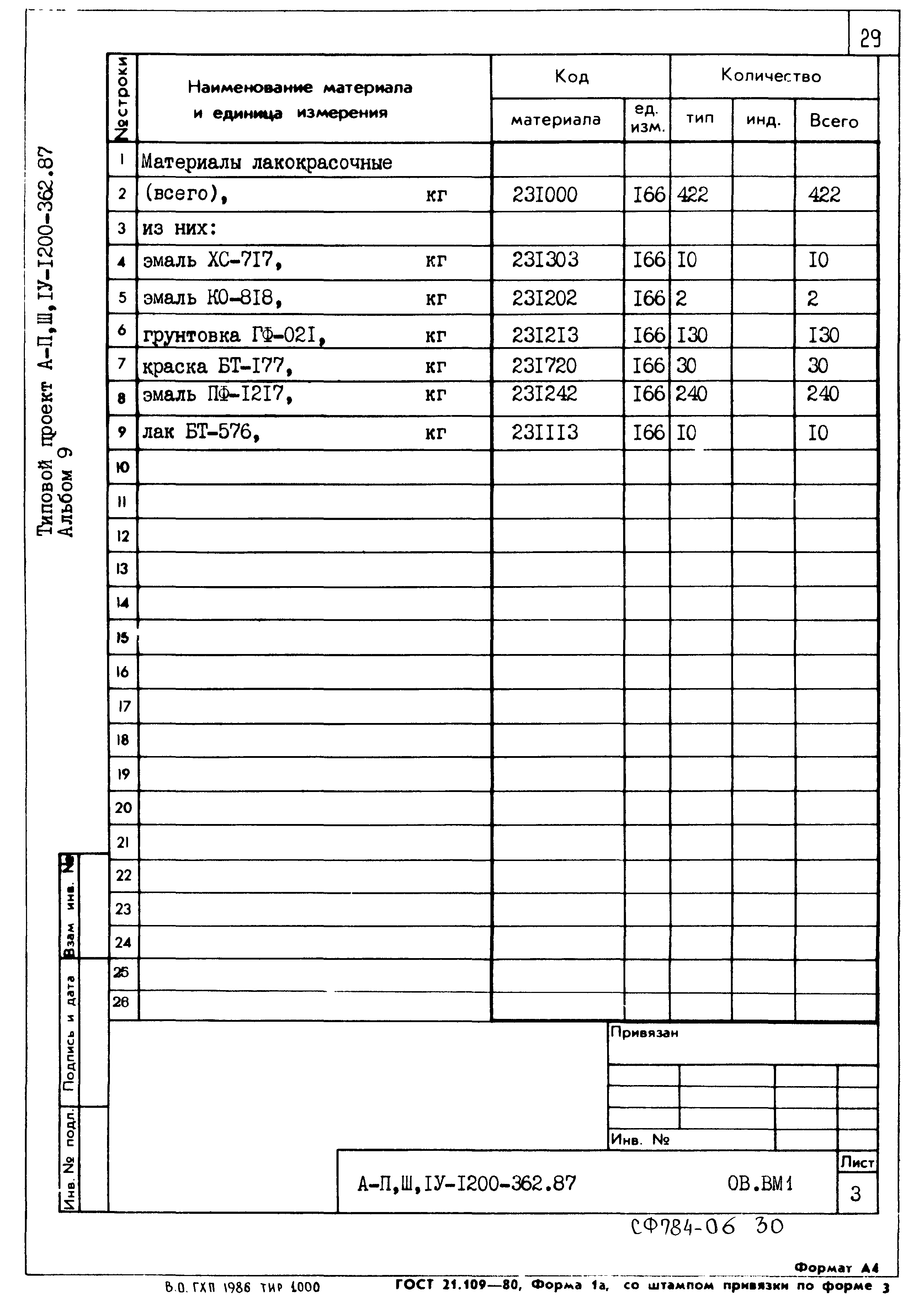 Типовой проект А-II,III,IV-1200-362.87