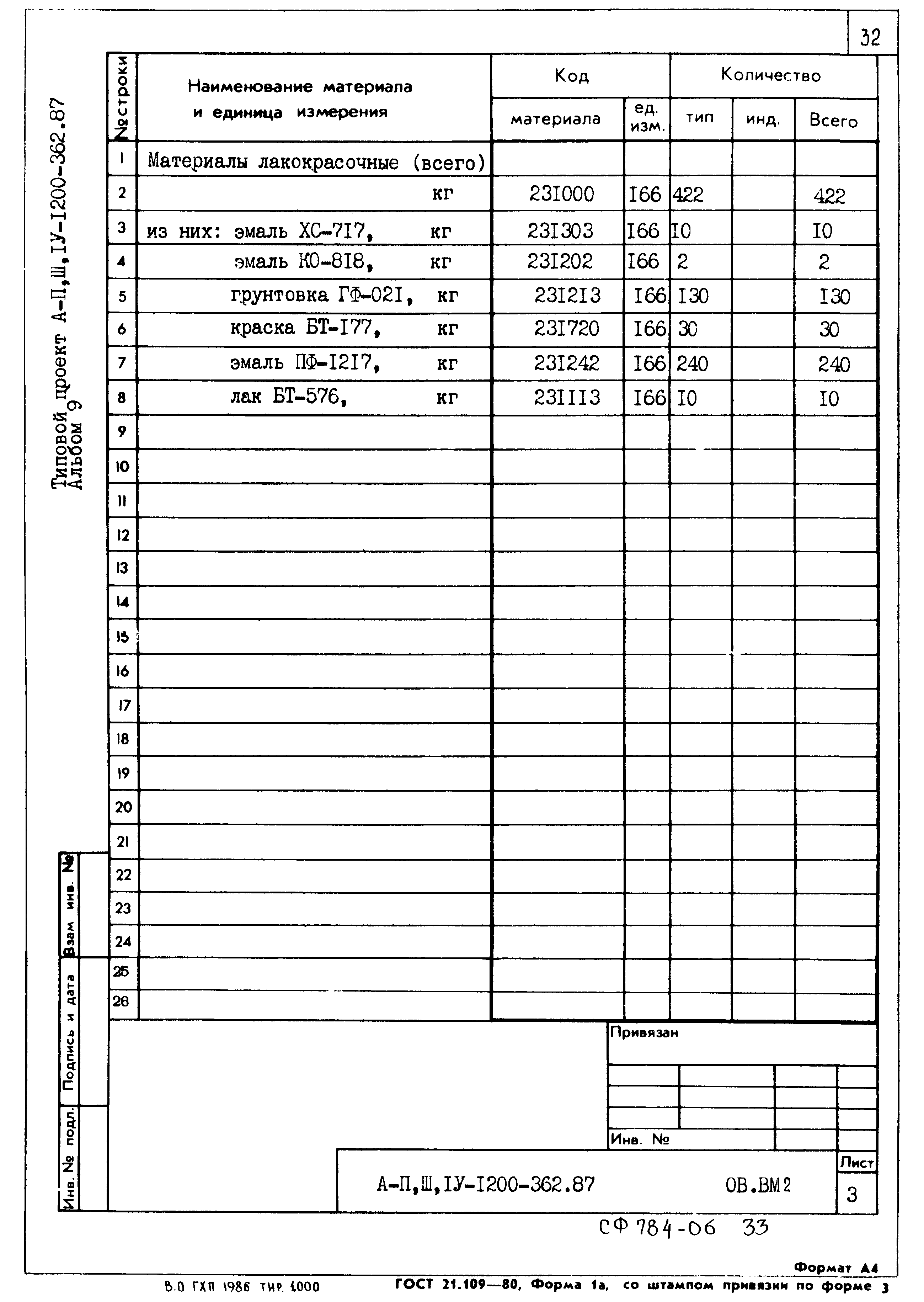 Типовой проект А-II,III,IV-1200-362.87