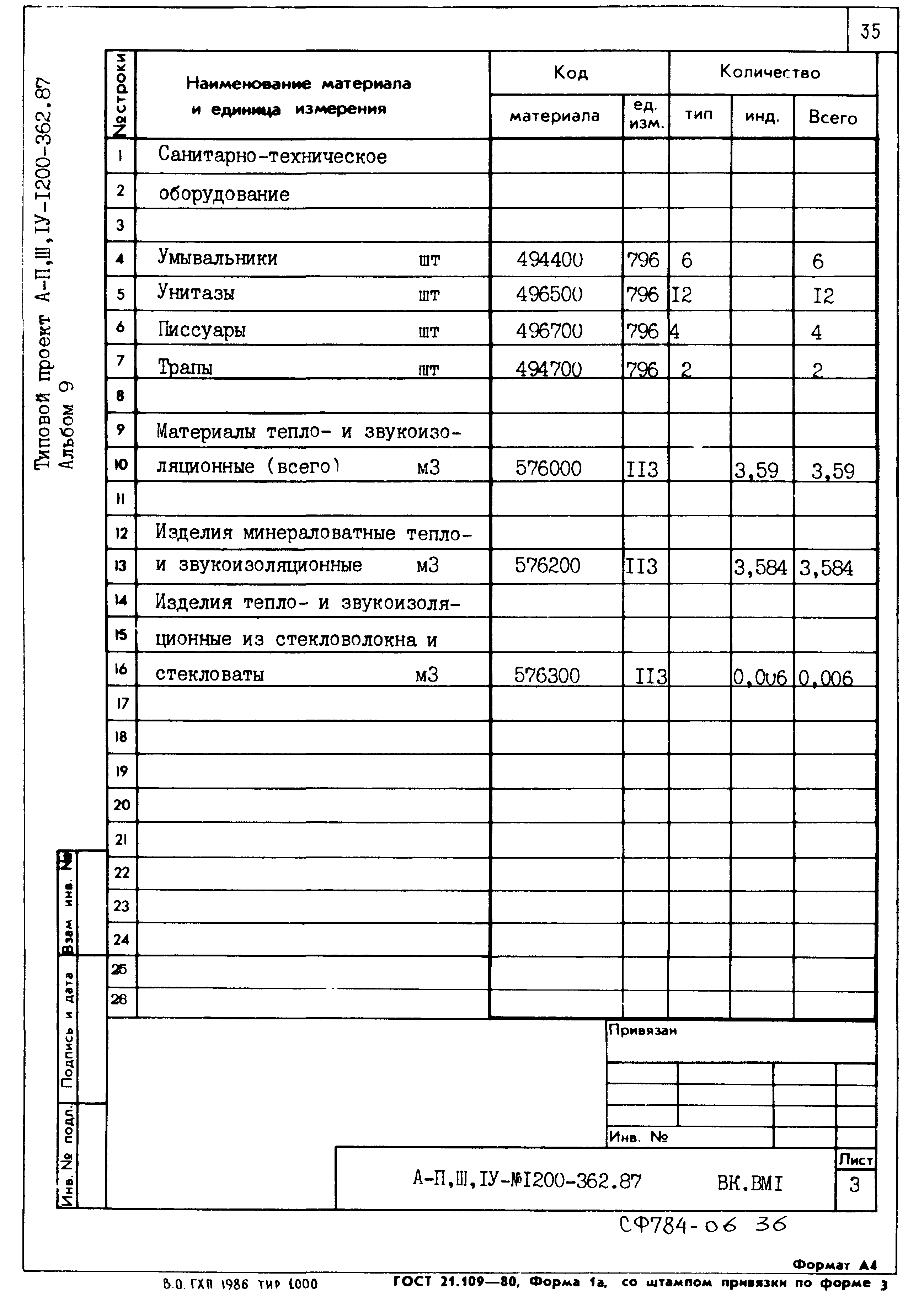 Типовой проект А-II,III,IV-1200-362.87