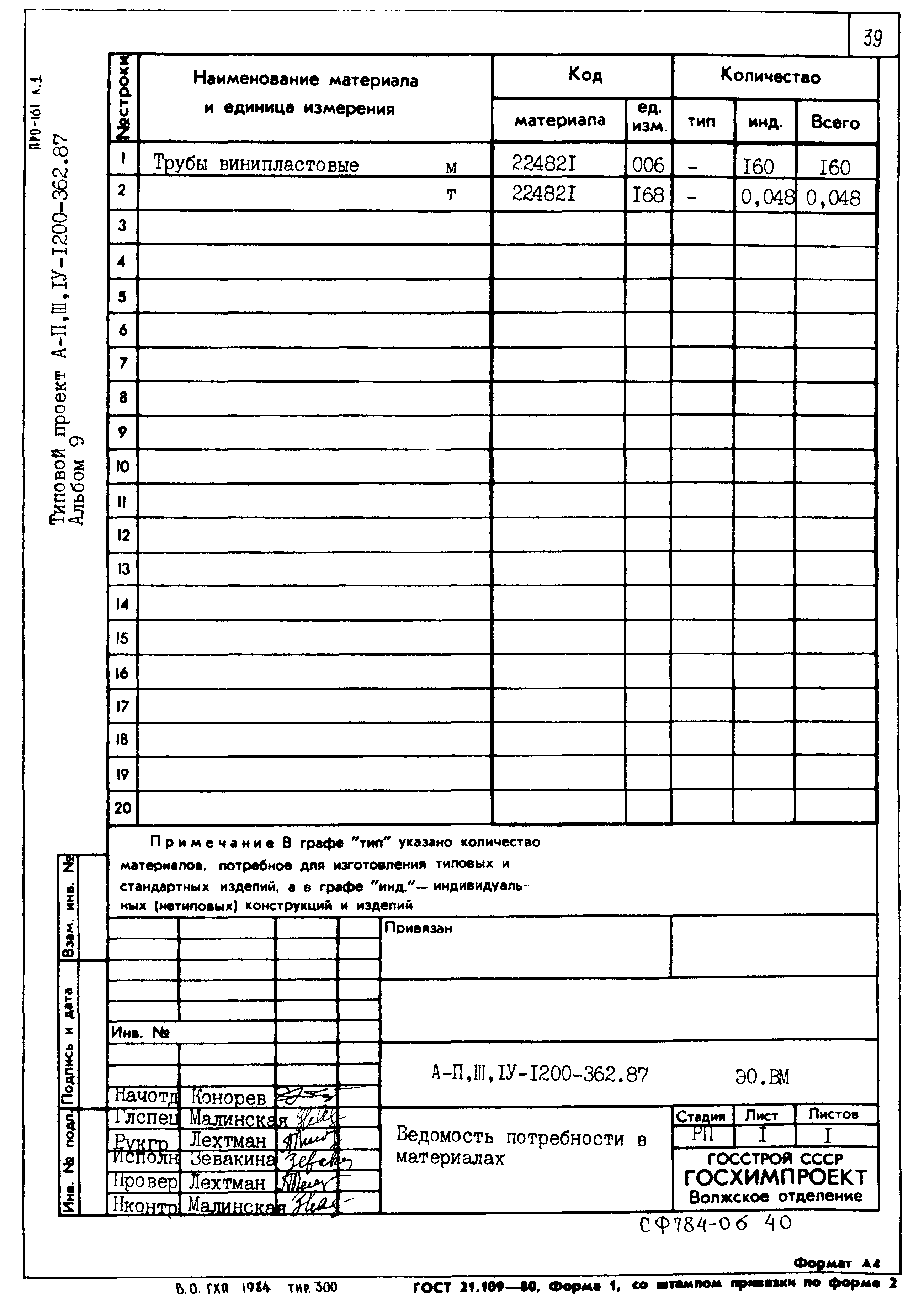 Типовой проект А-II,III,IV-1200-362.87