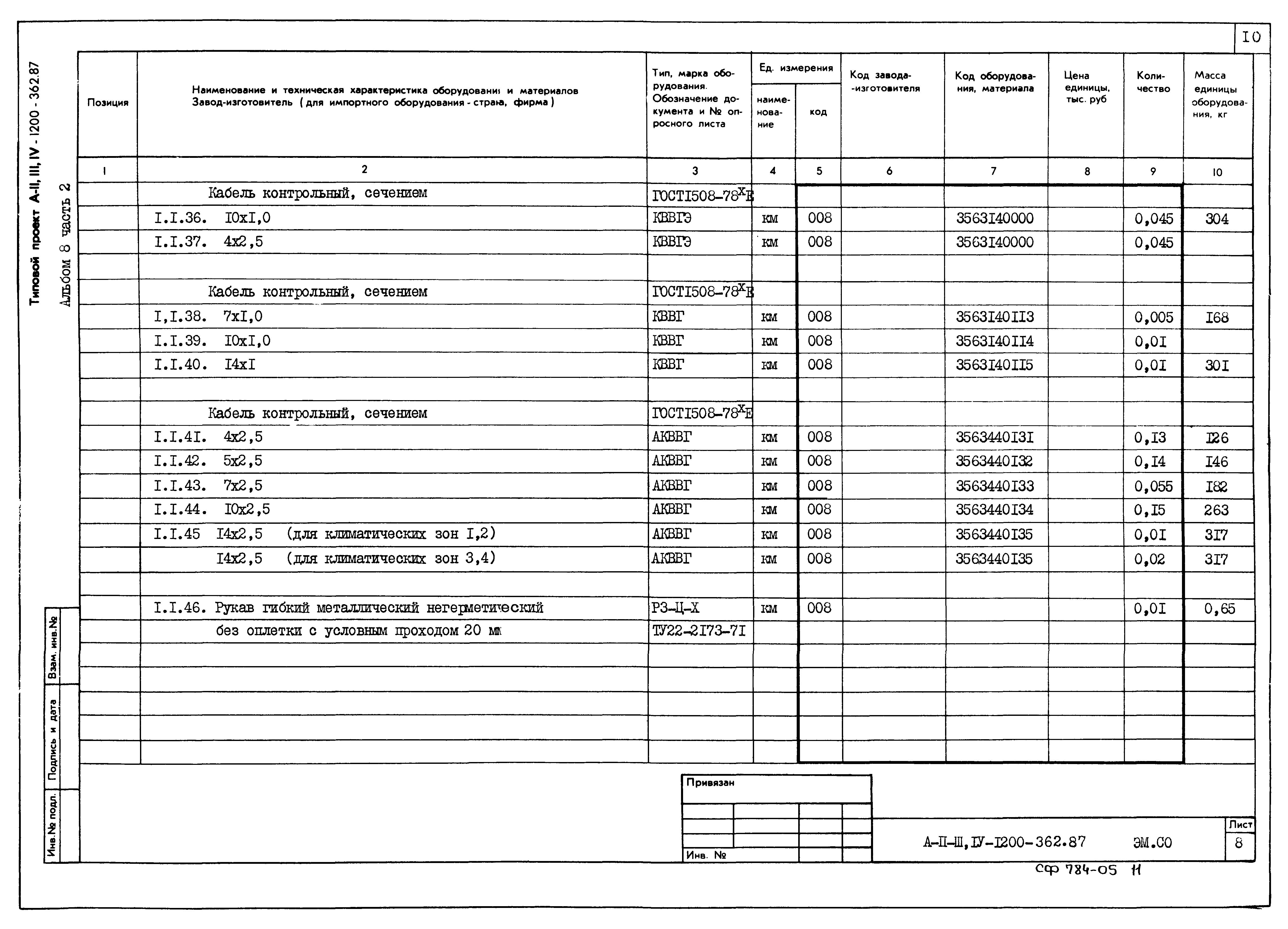 Типовой проект А-II,III,IV-1200-362.87