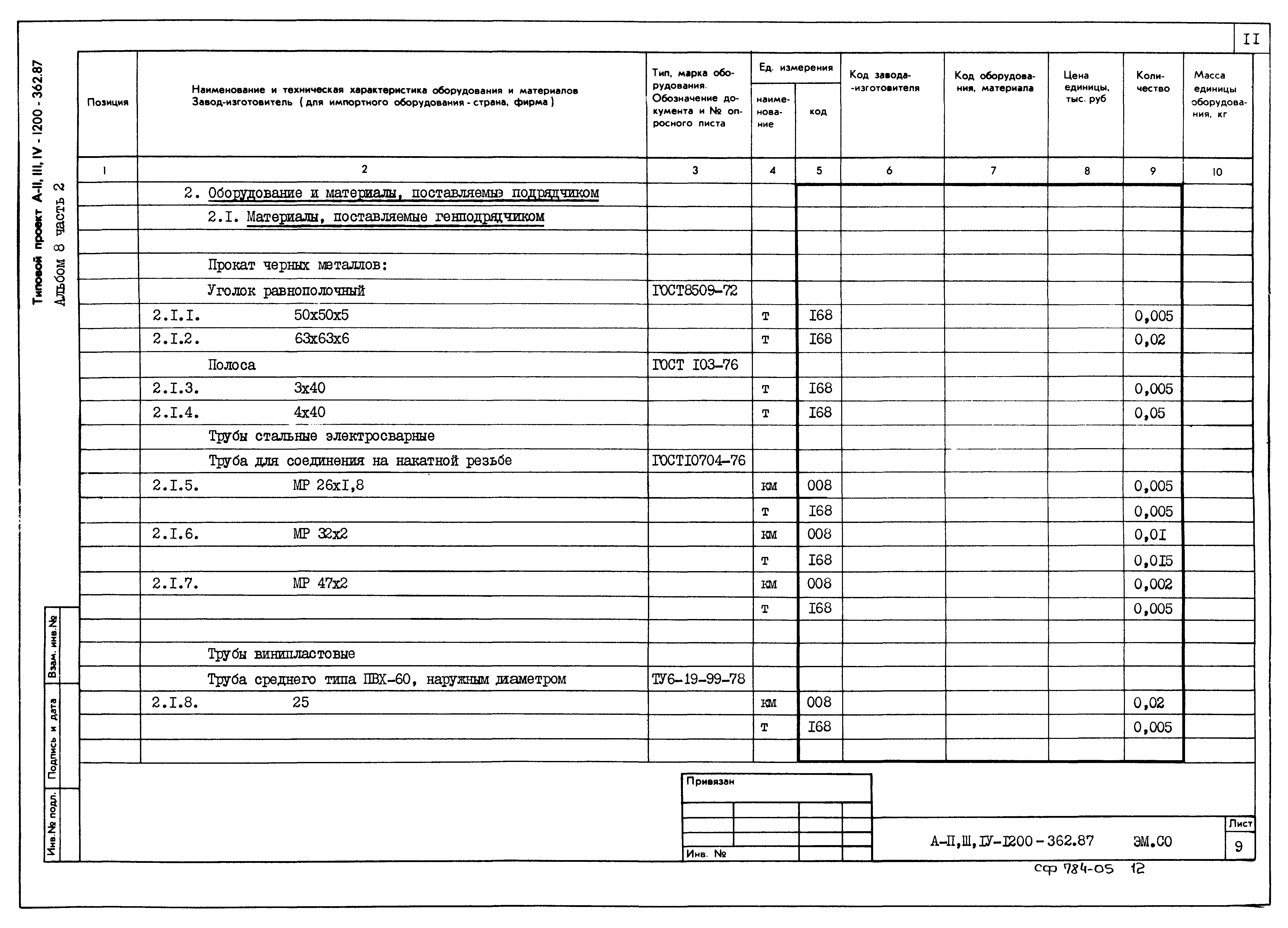 Типовой проект А-II,III,IV-1200-362.87