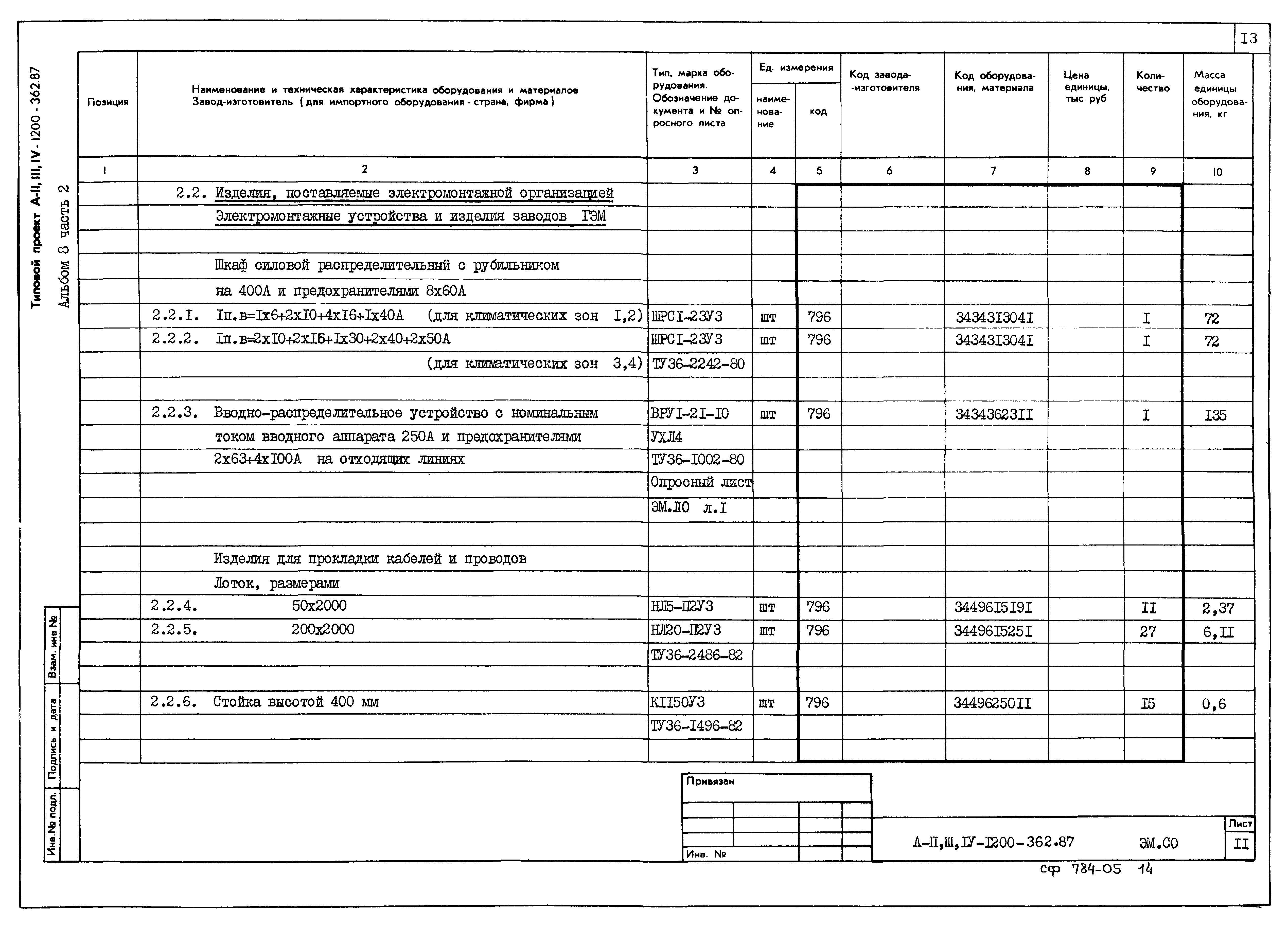 Типовой проект А-II,III,IV-1200-362.87