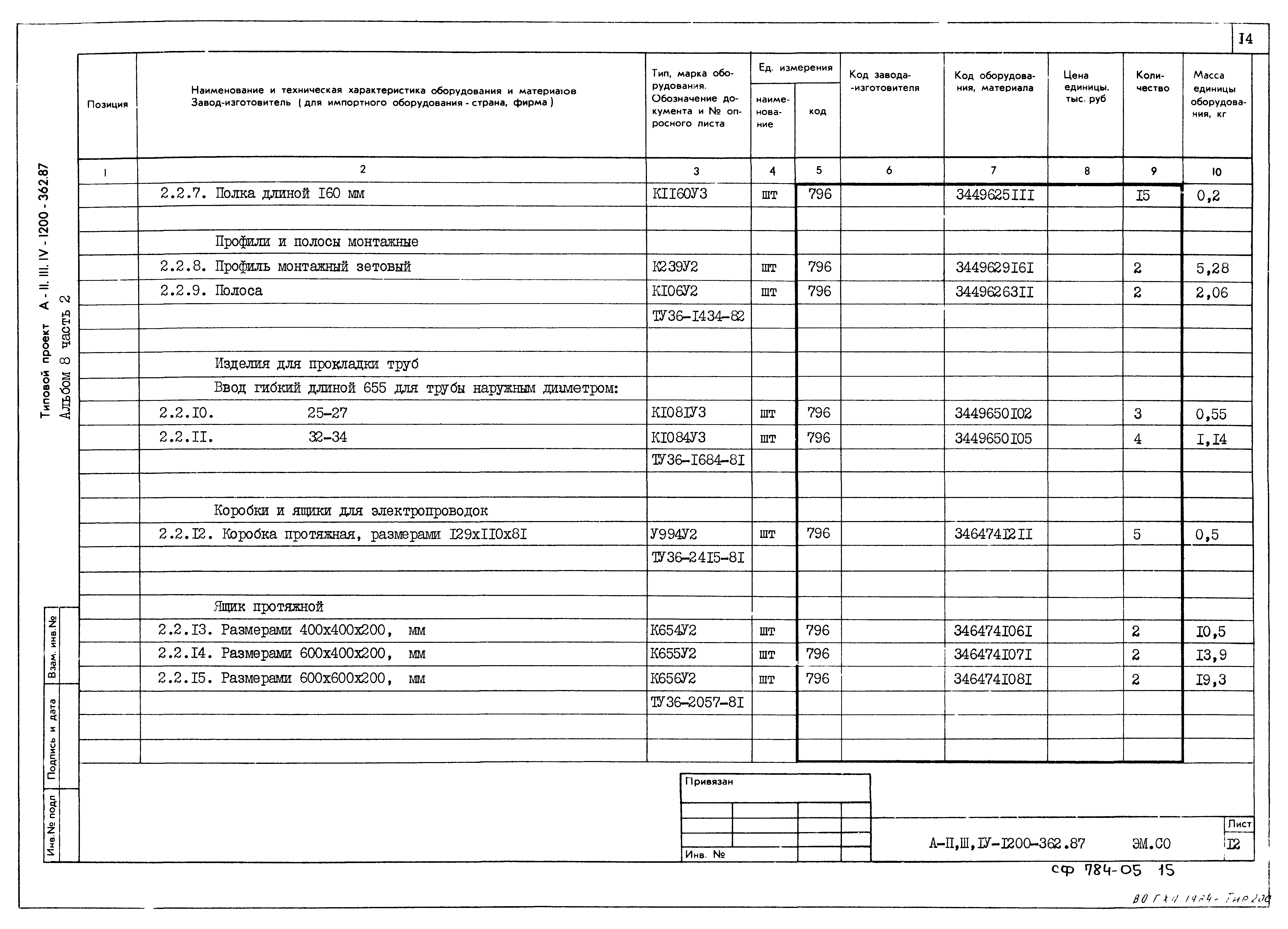 Типовой проект А-II,III,IV-1200-362.87