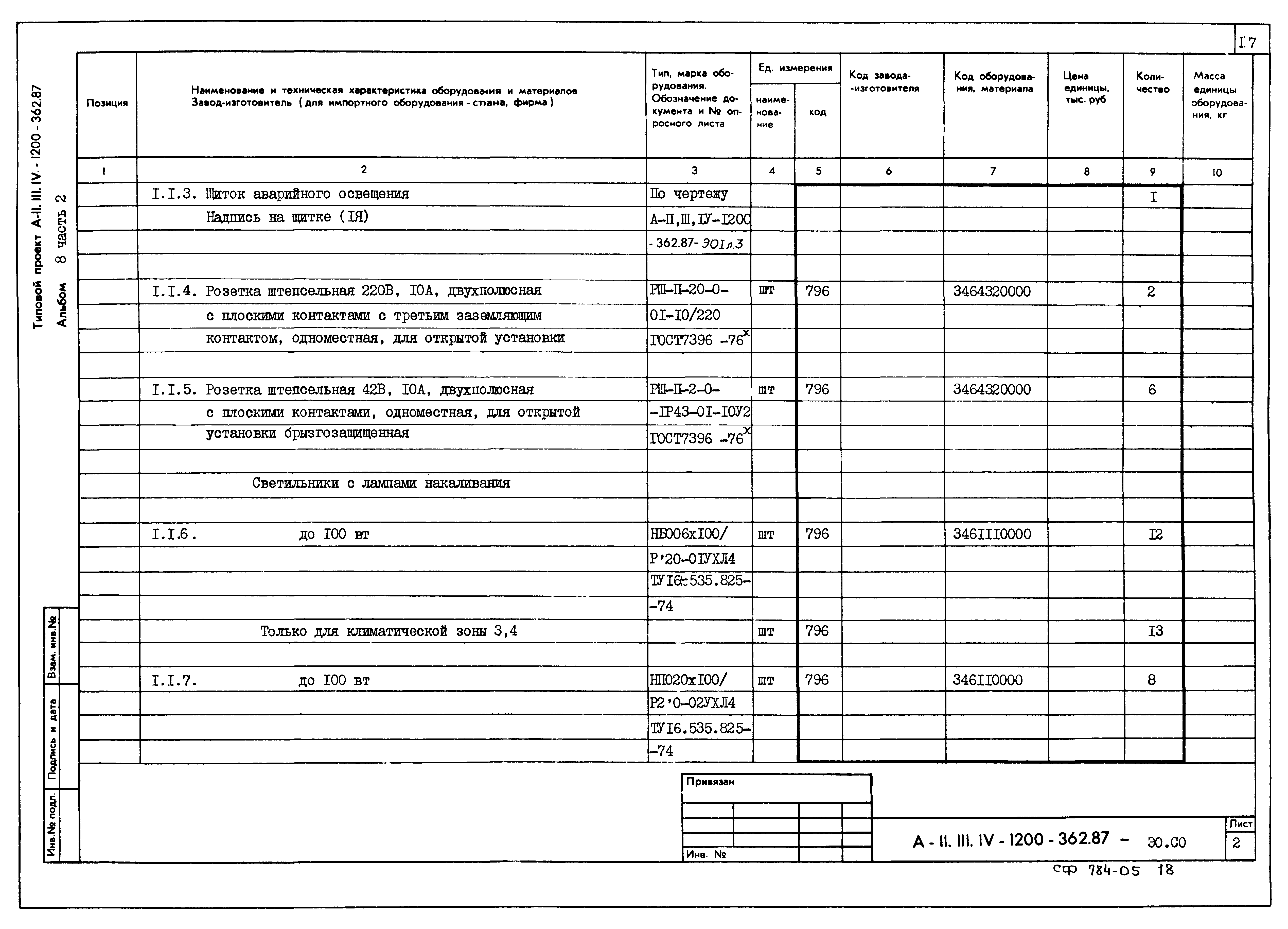 Типовой проект А-II,III,IV-1200-362.87