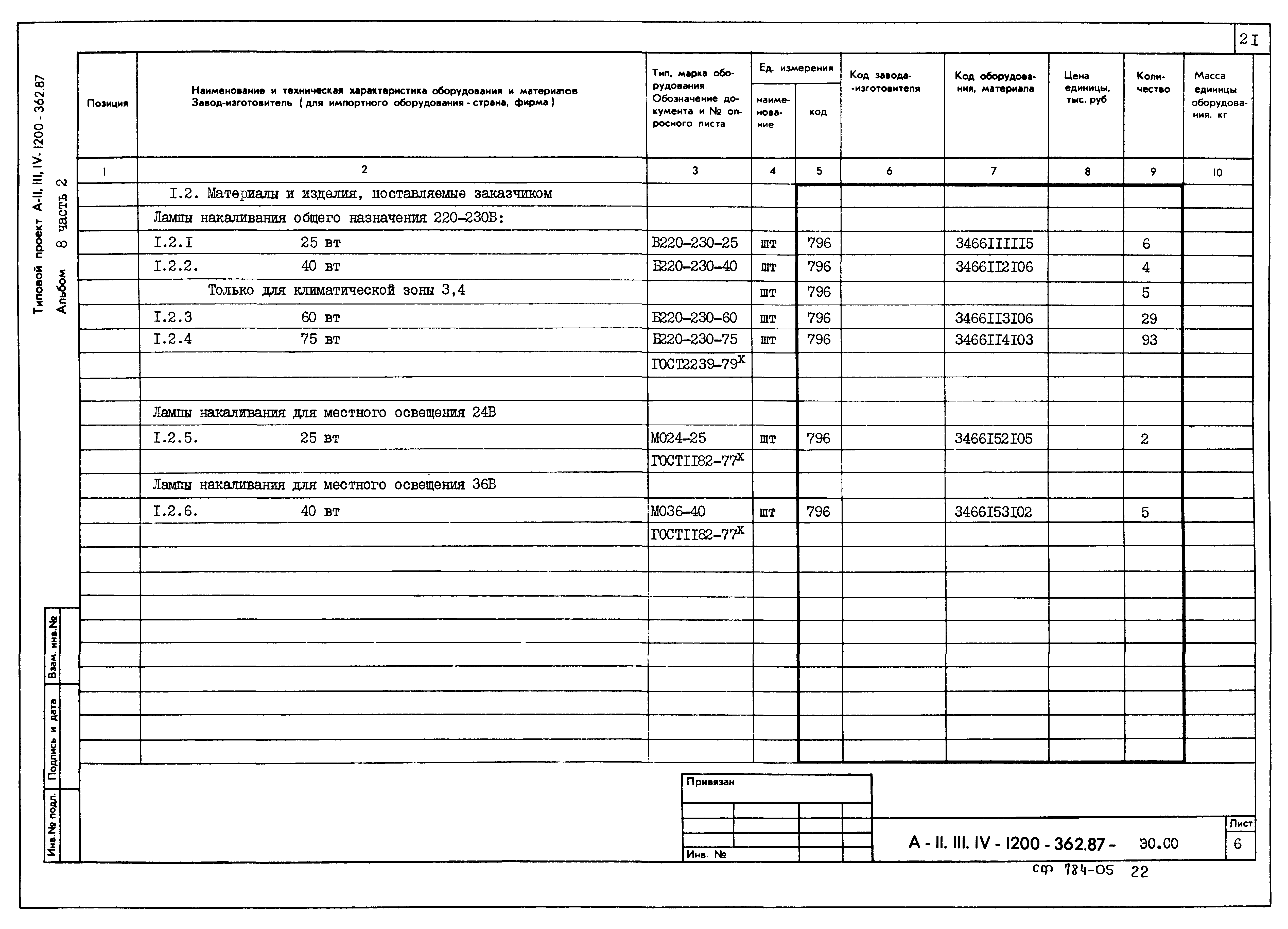 Типовой проект А-II,III,IV-1200-362.87