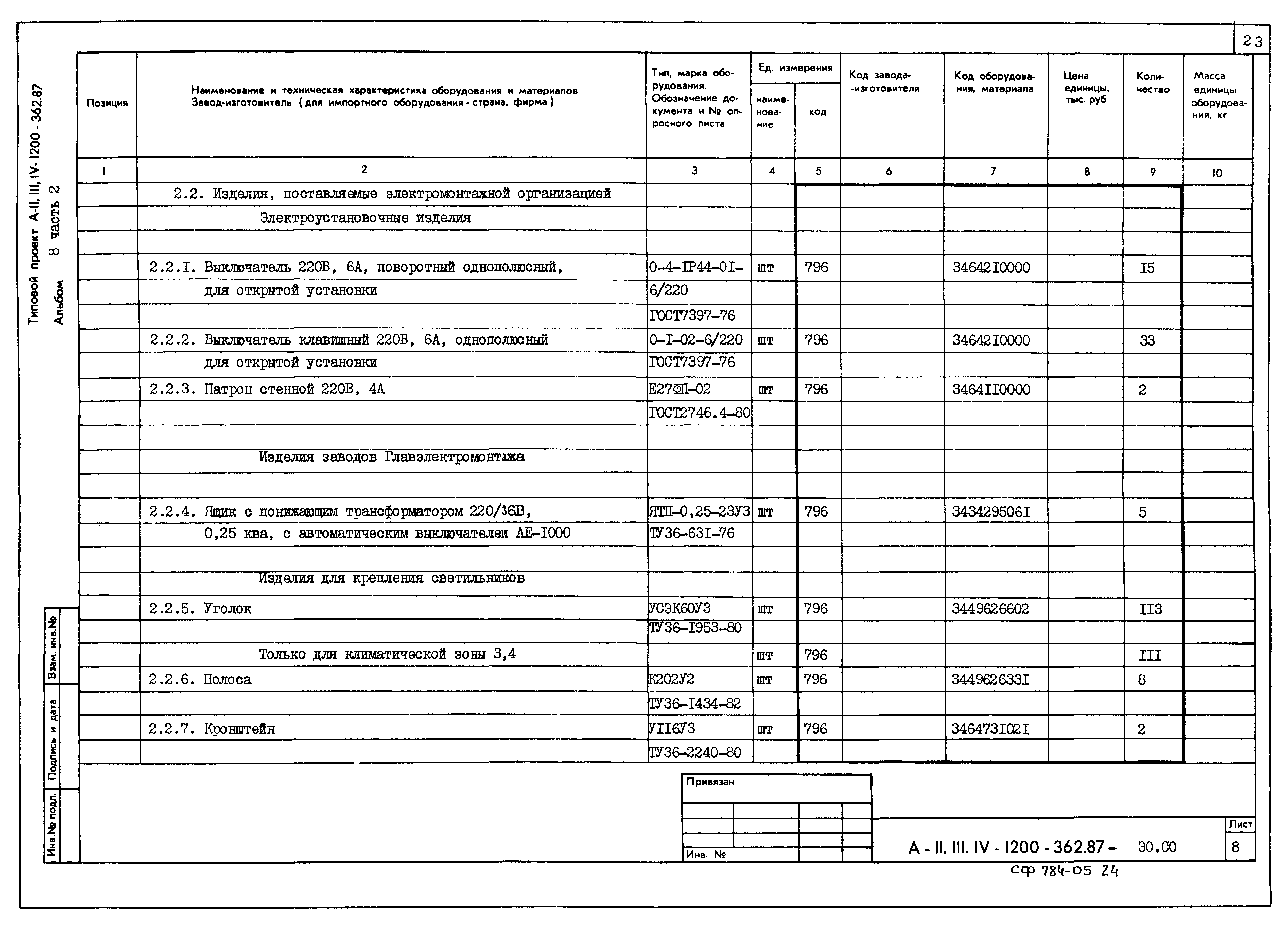 Типовой проект А-II,III,IV-1200-362.87