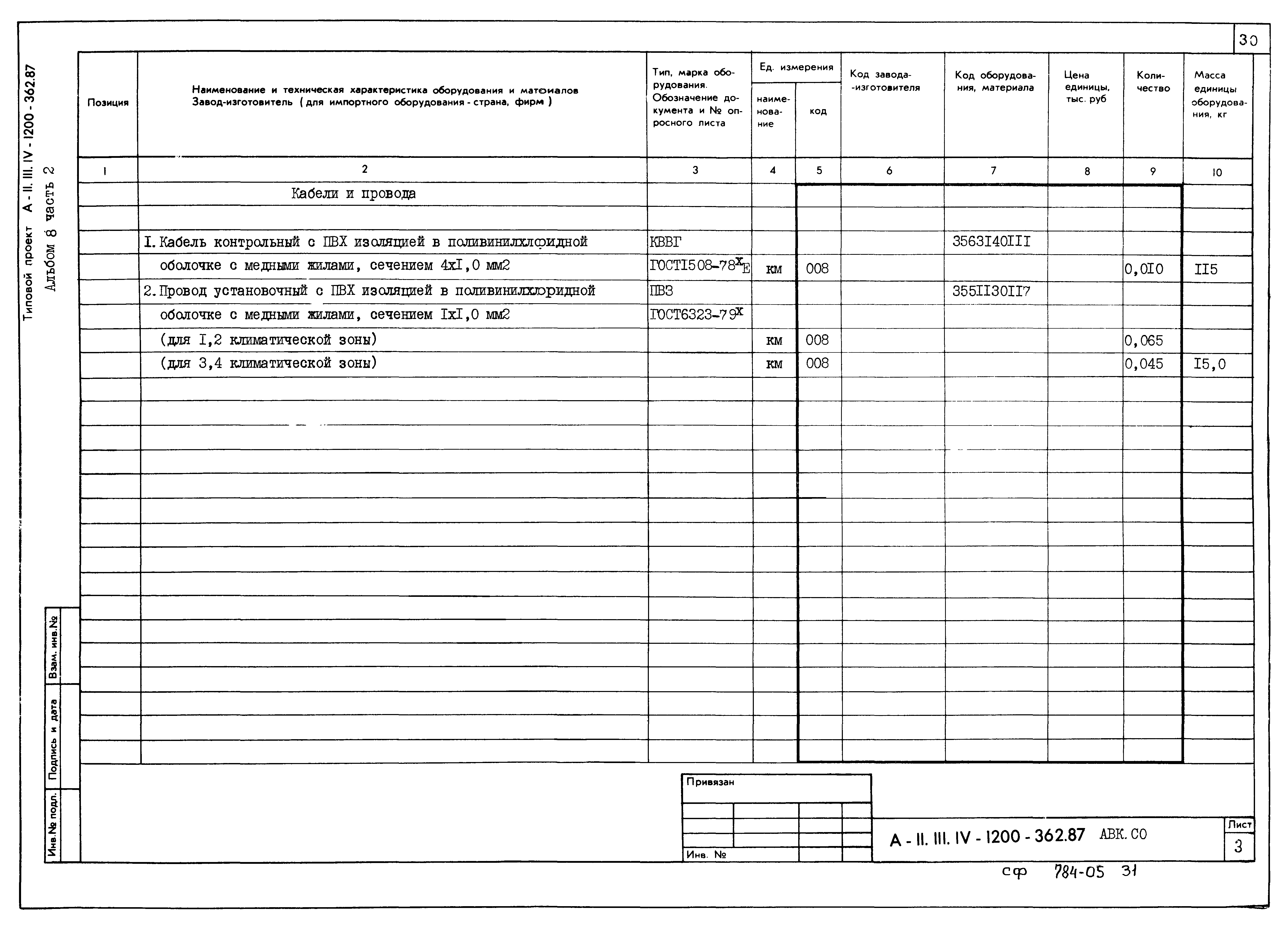 Типовой проект А-II,III,IV-1200-362.87