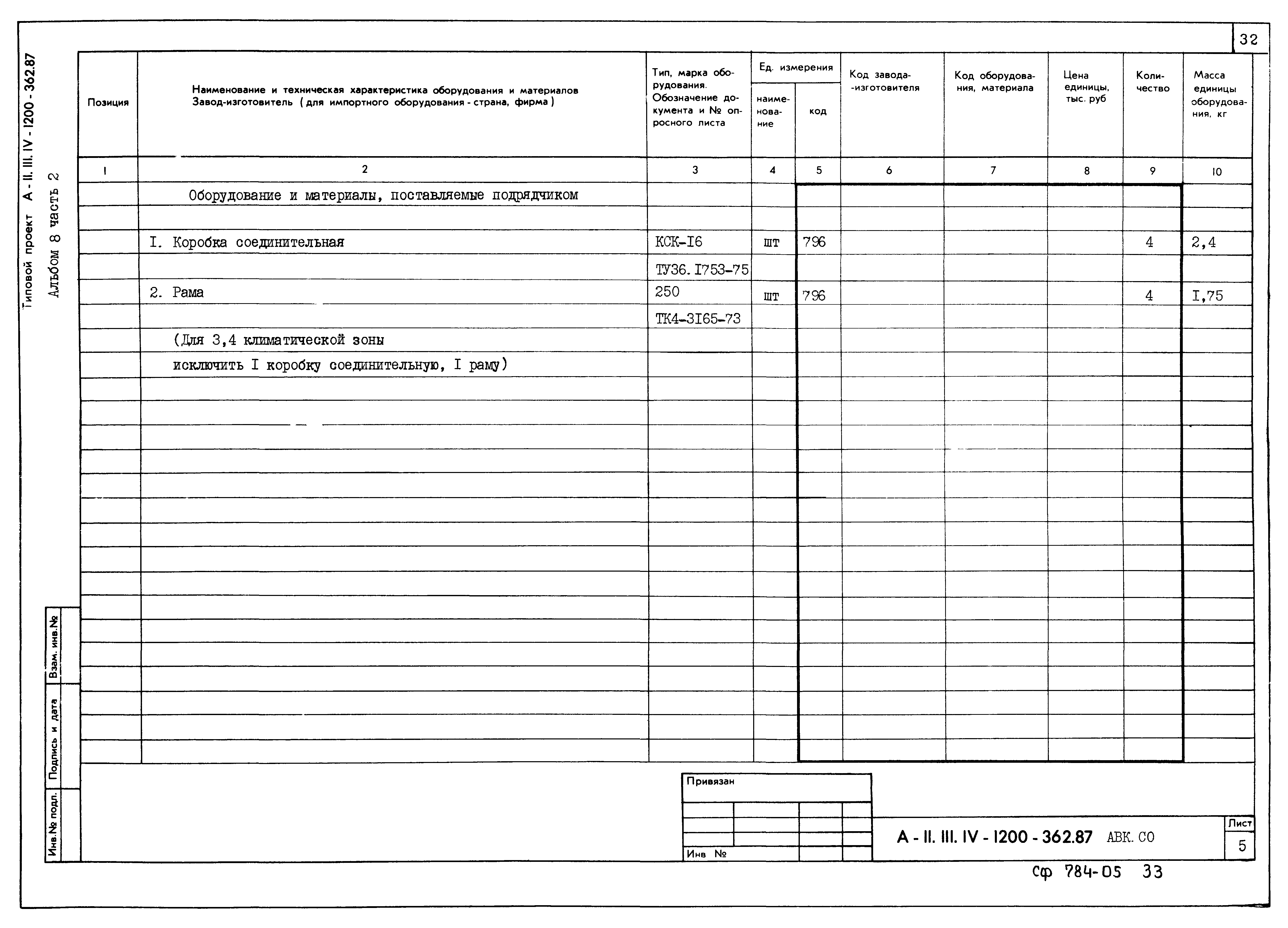 Типовой проект А-II,III,IV-1200-362.87