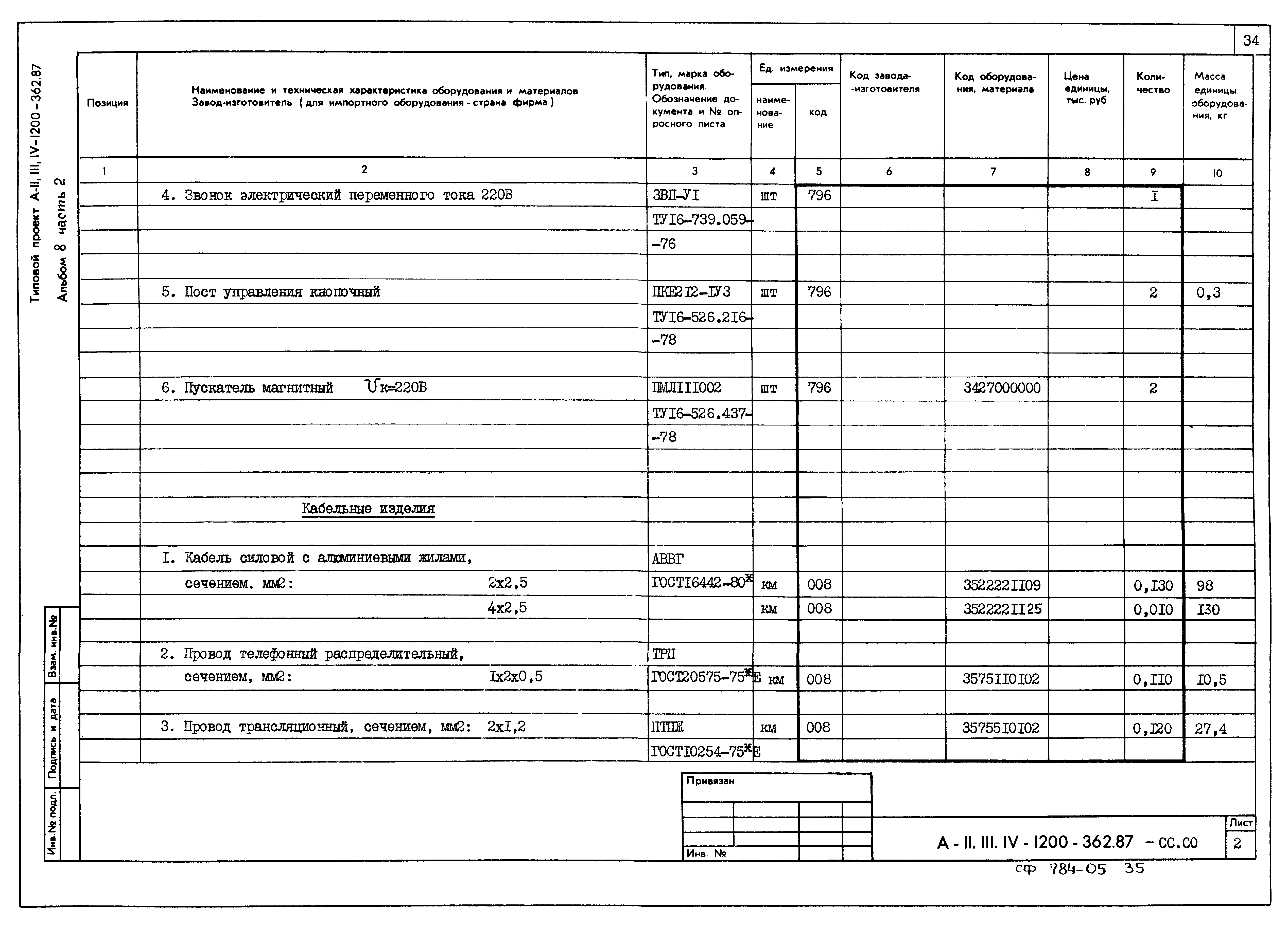 Типовой проект А-II,III,IV-1200-362.87