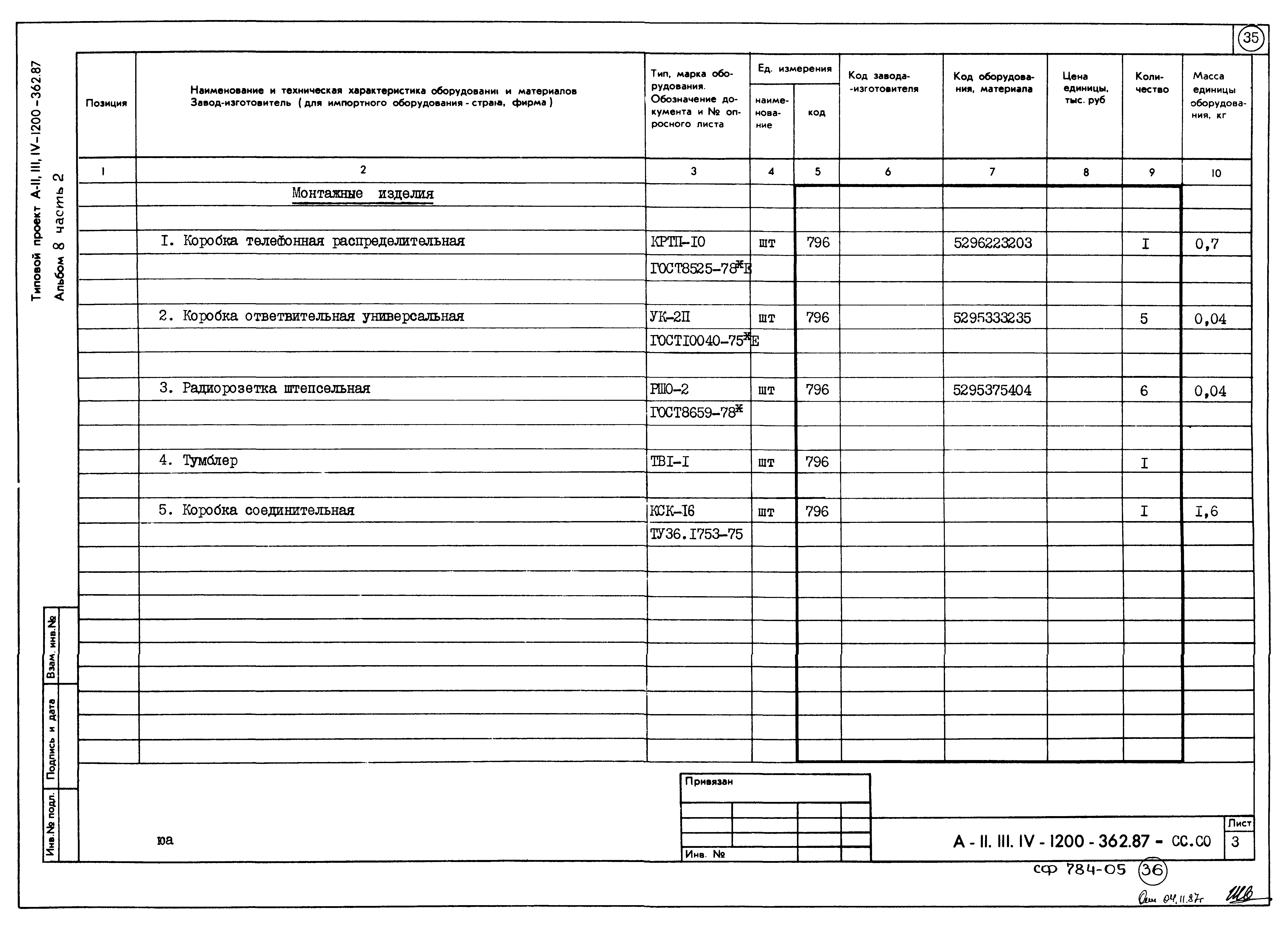 Типовой проект А-II,III,IV-1200-362.87