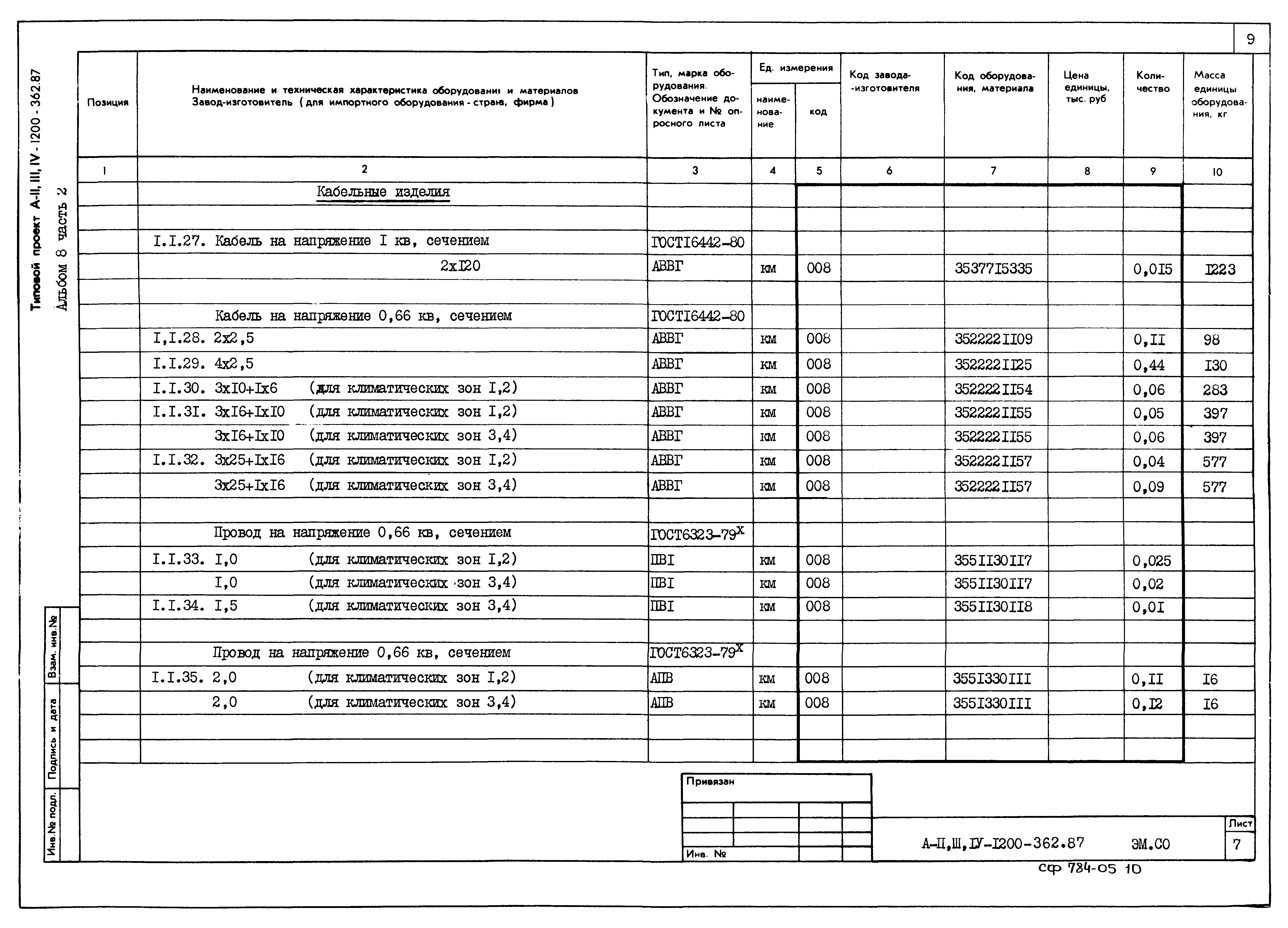 Типовой проект А-II,III,IV-1200-362.87