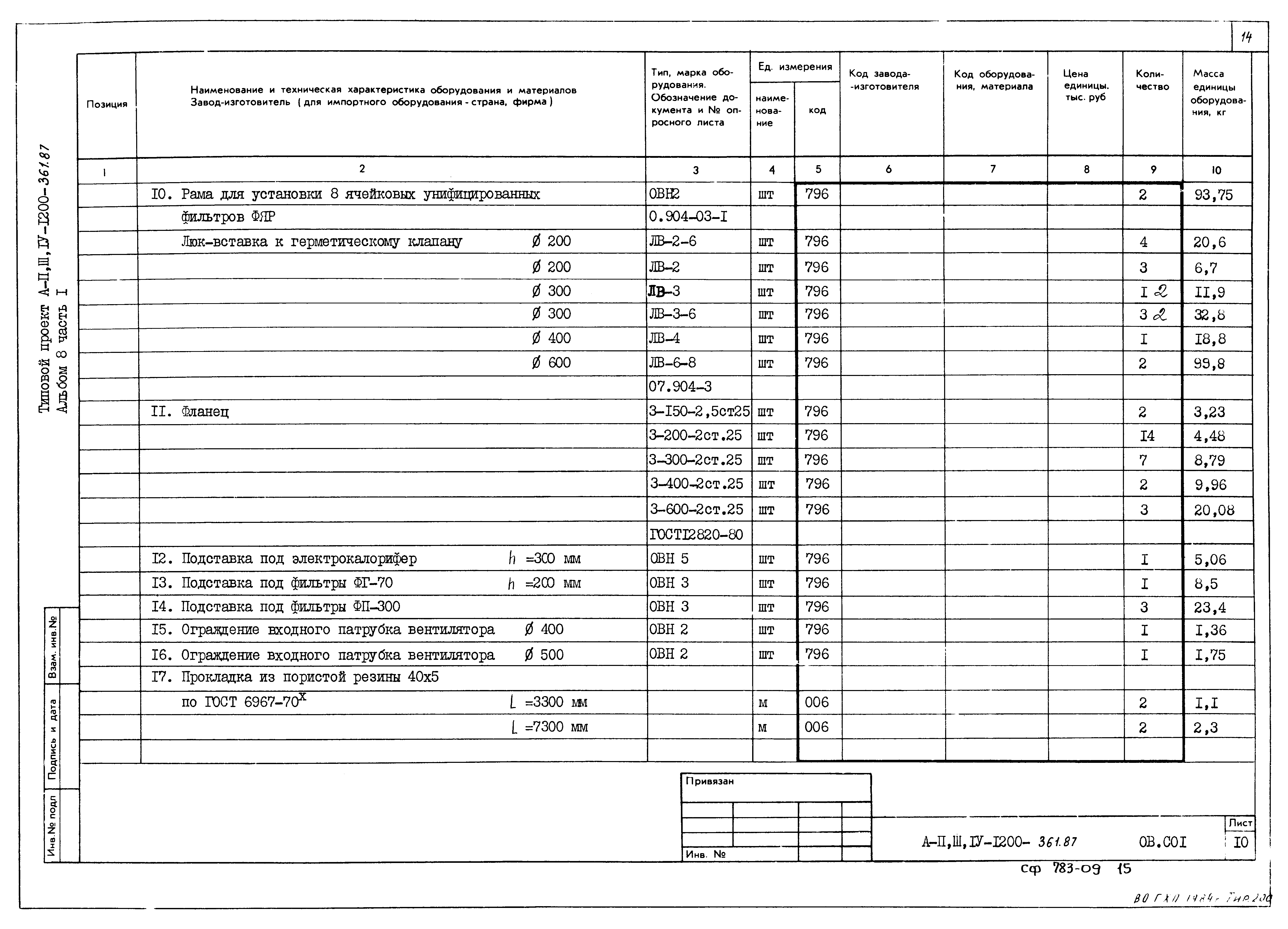 Типовой проект А-II,III,IV-1200-362.87
