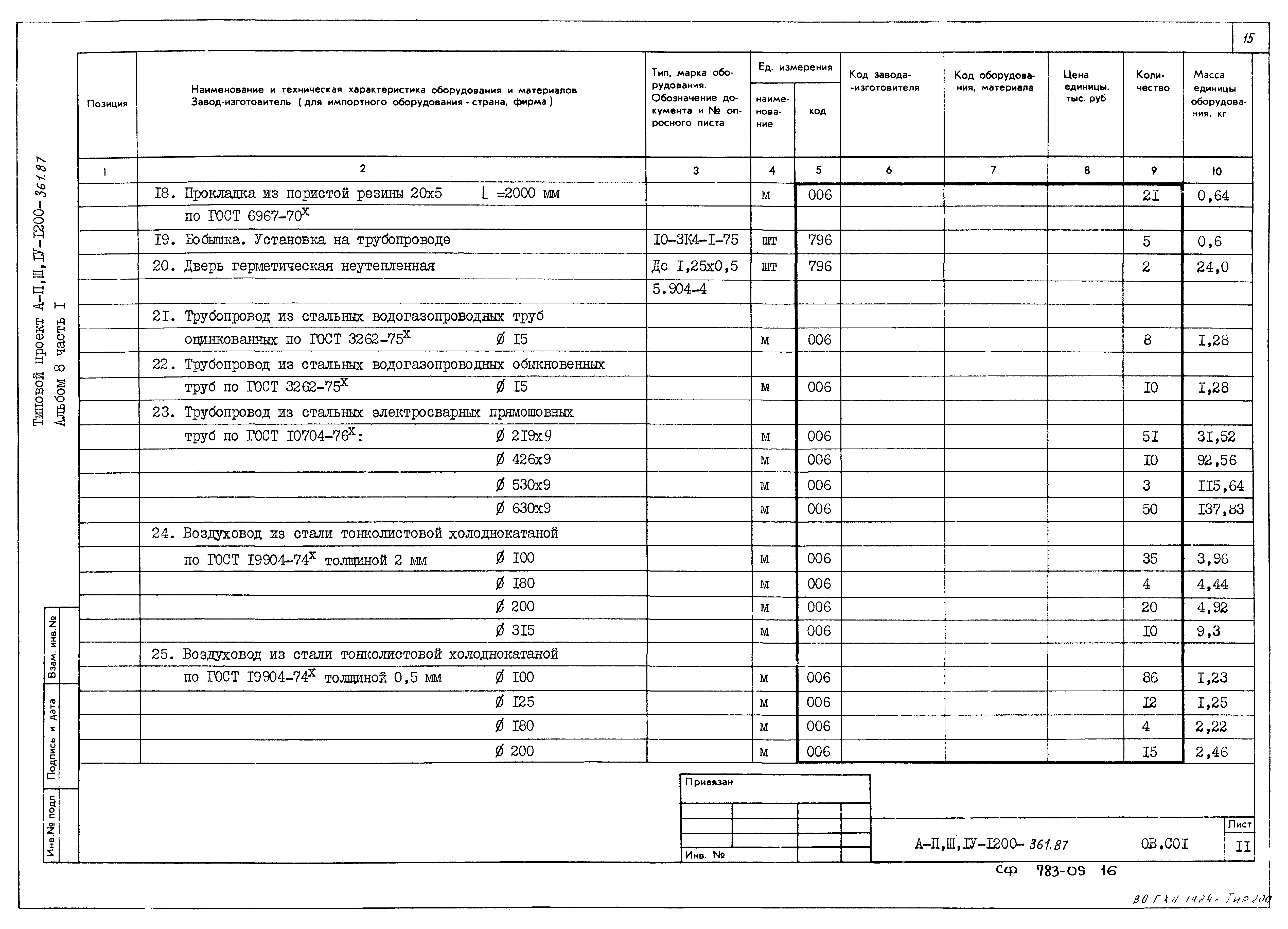 Типовой проект А-II,III,IV-1200-362.87