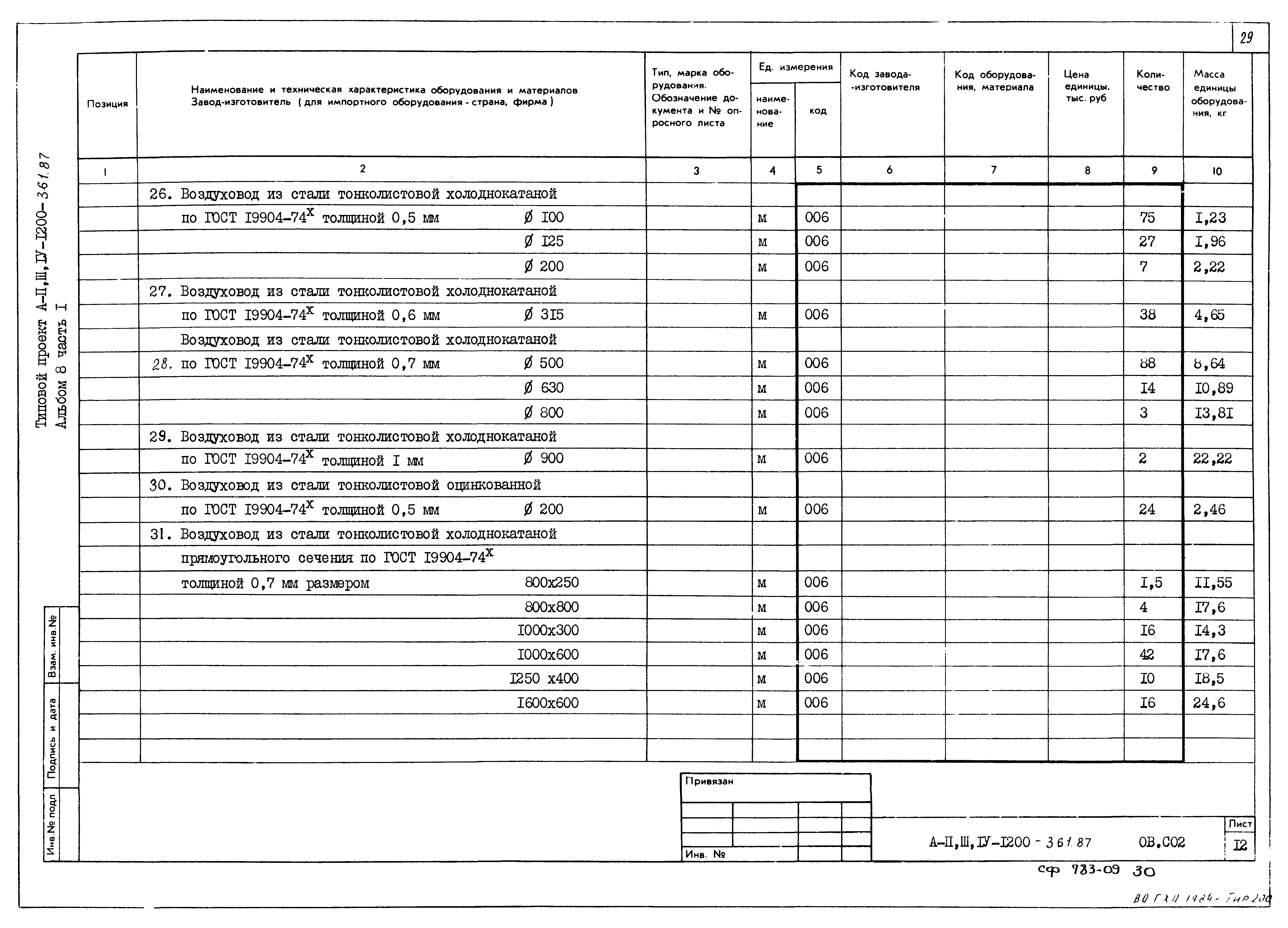 Типовой проект А-II,III,IV-1200-362.87