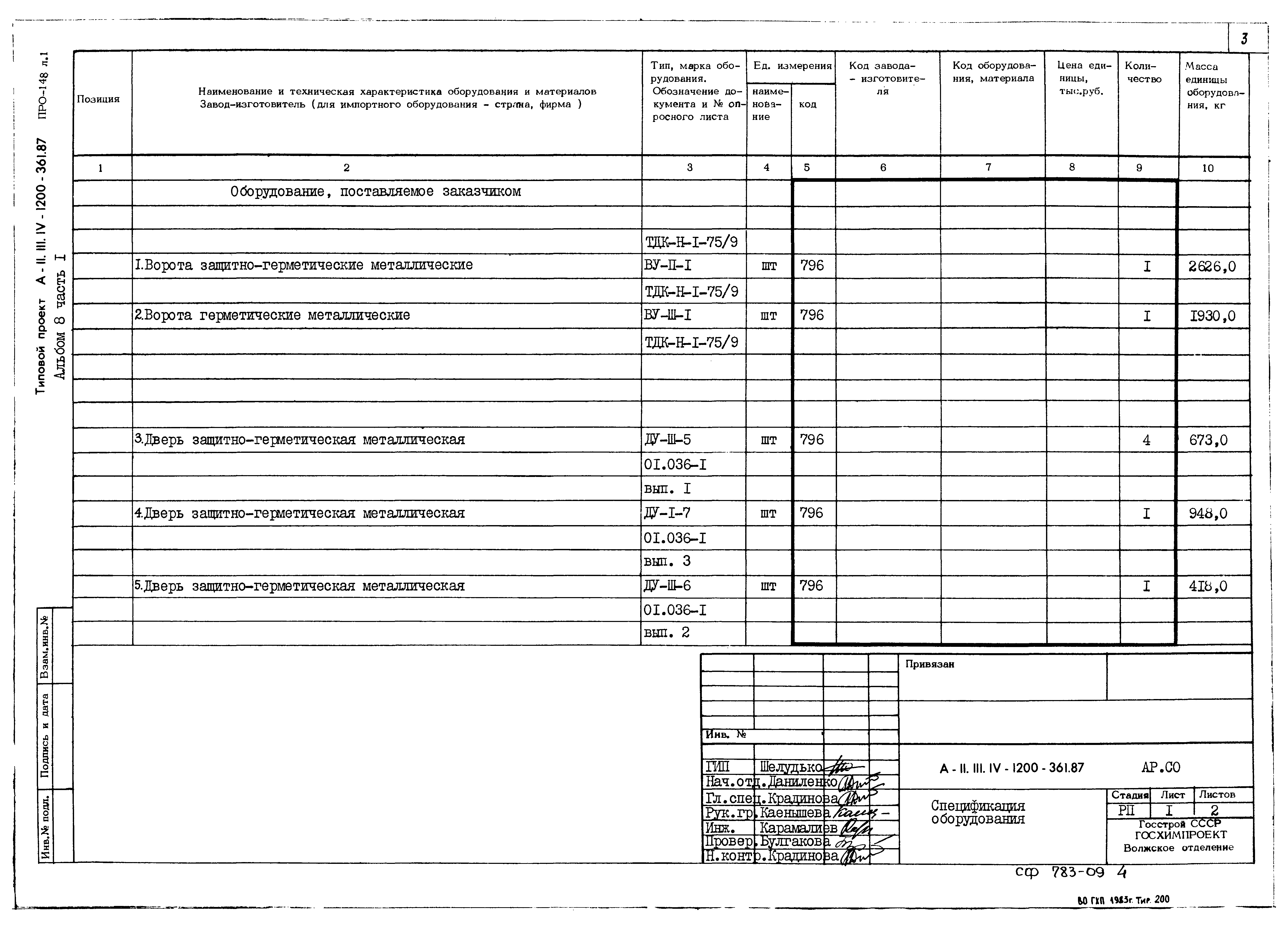 Типовой проект А-II,III,IV-1200-362.87