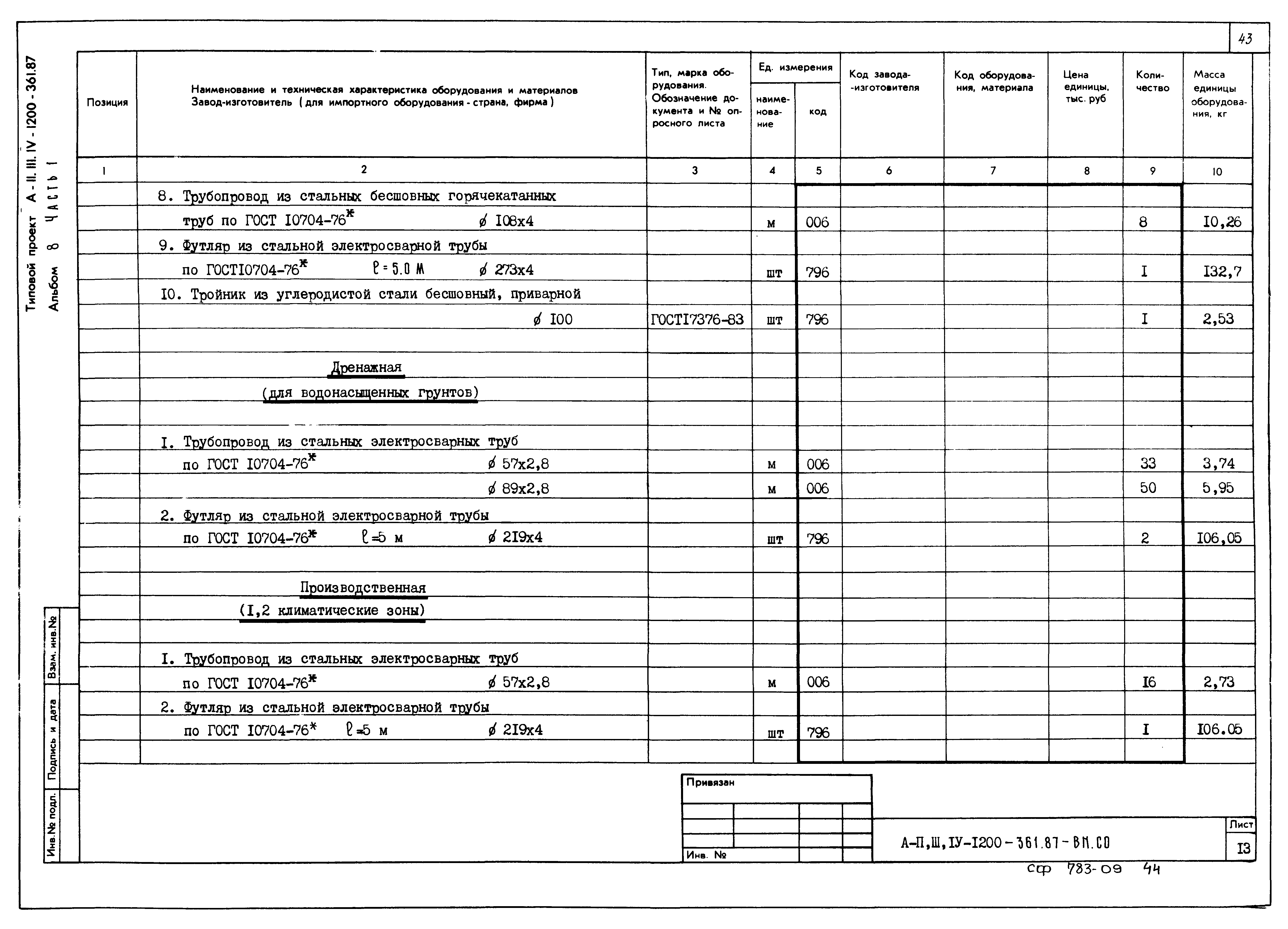 Типовой проект А-II,III,IV-1200-362.87