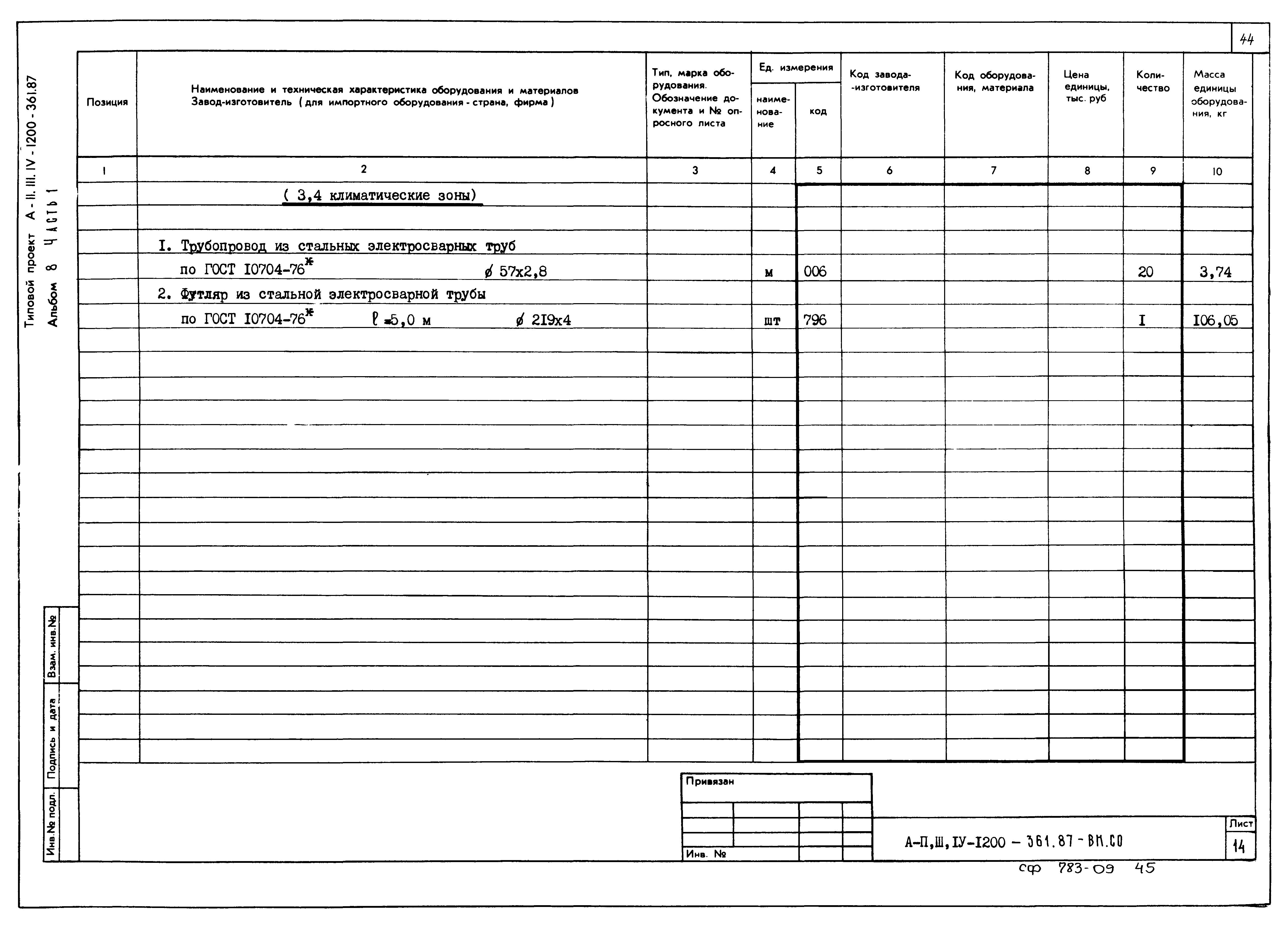 Типовой проект А-II,III,IV-1200-362.87