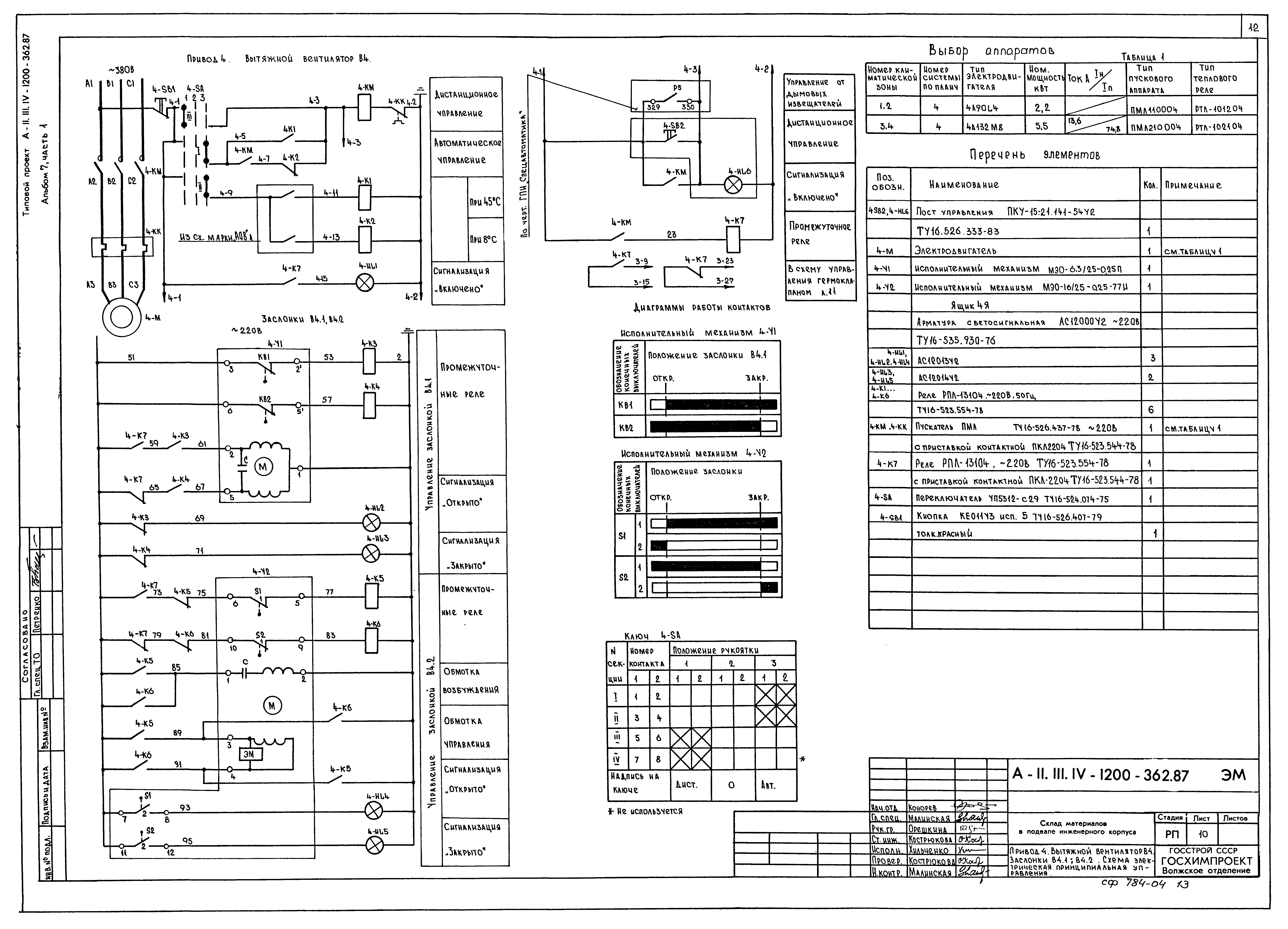 Типовой проект А-II,III,IV-1200-362.87