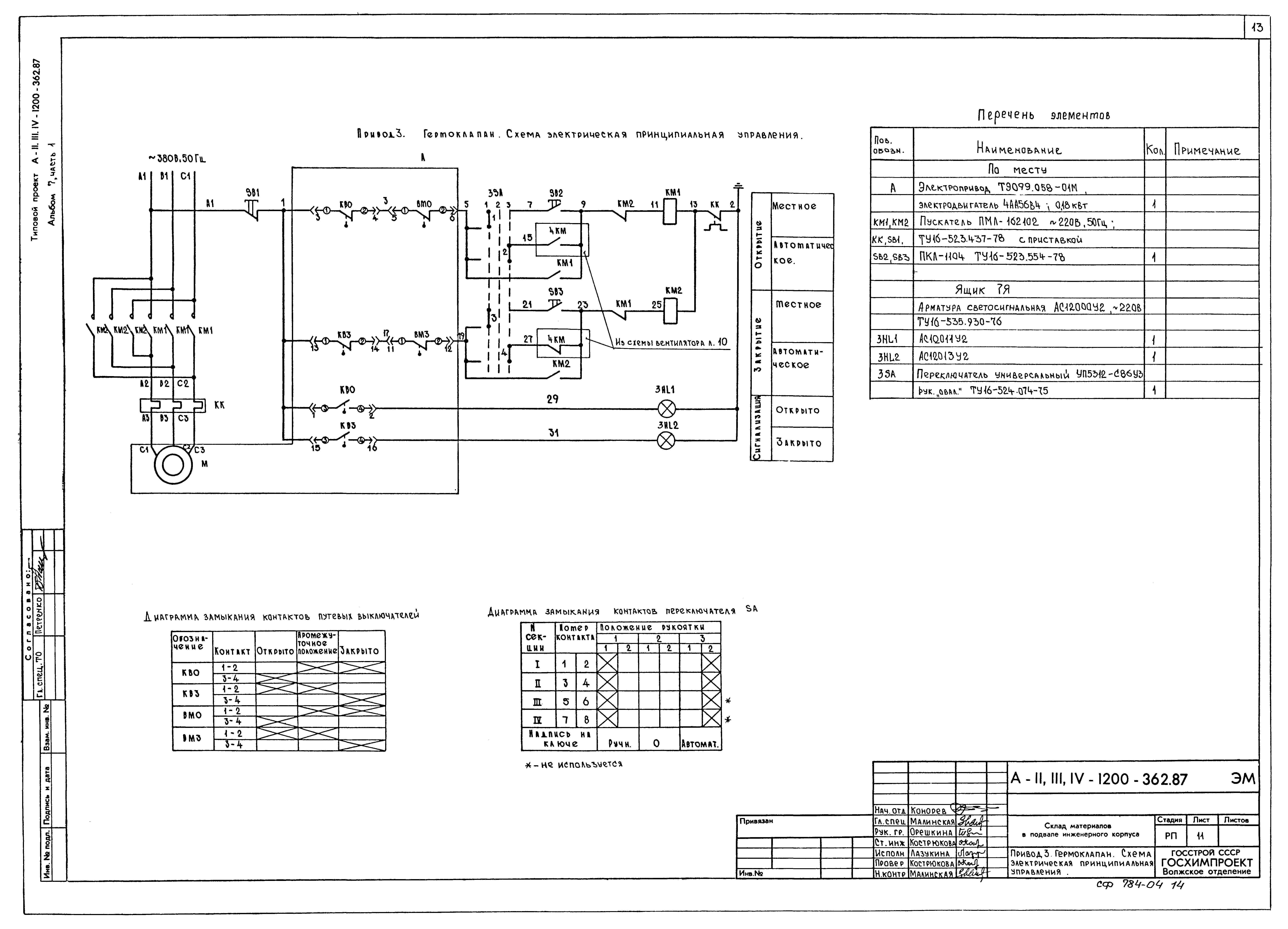 Типовой проект А-II,III,IV-1200-362.87
