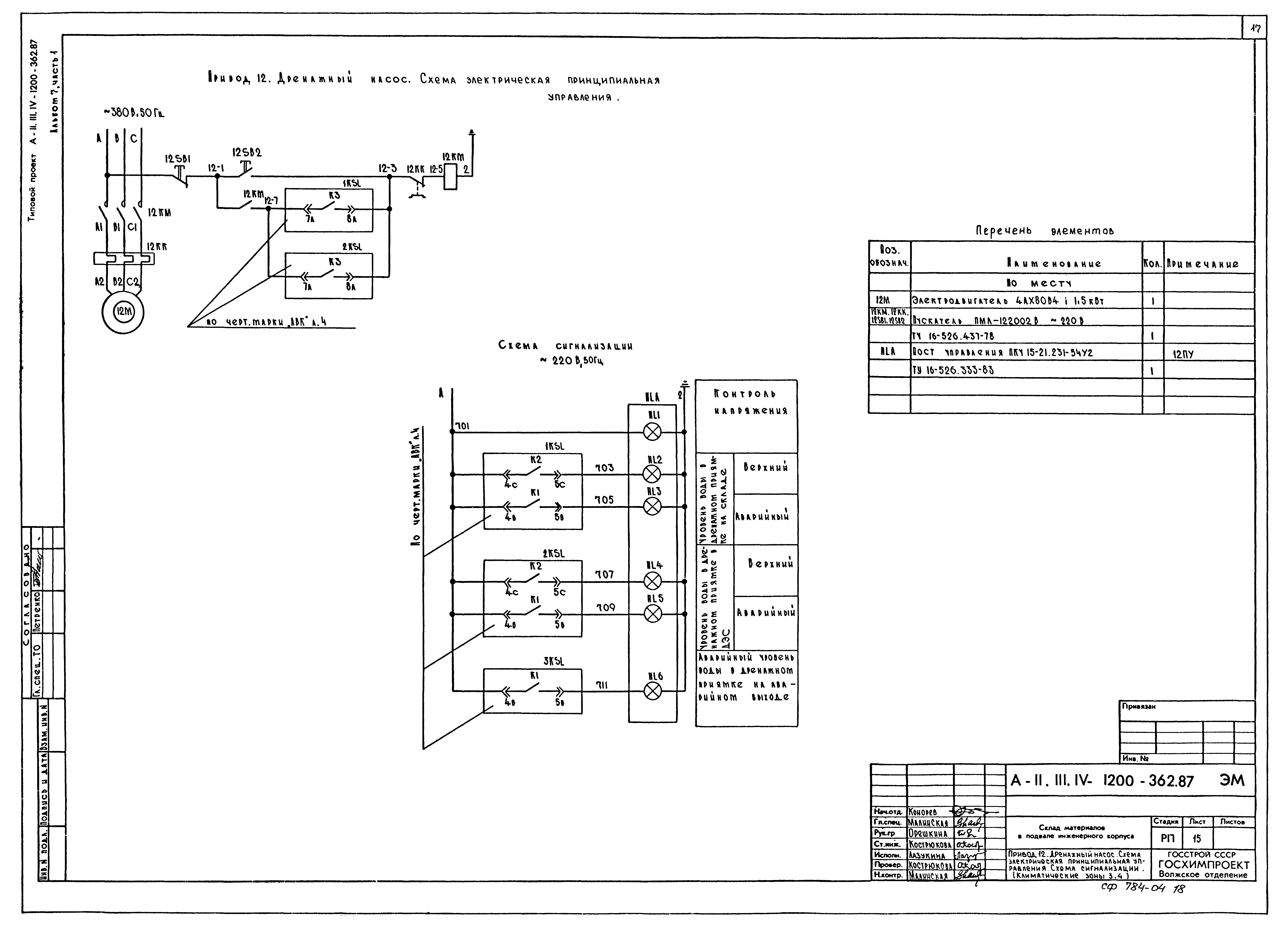 Типовой проект А-II,III,IV-1200-362.87