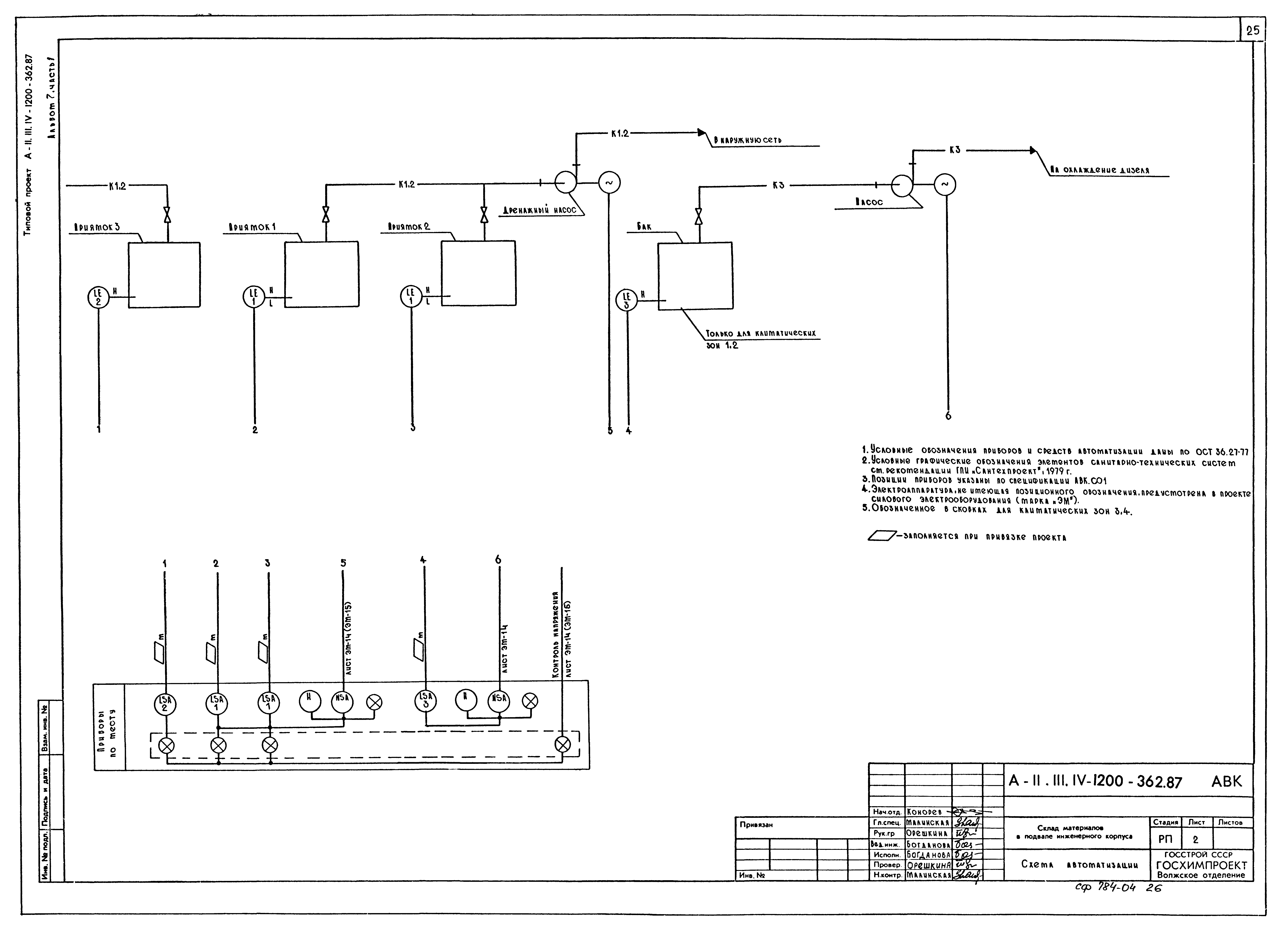 Типовой проект А-II,III,IV-1200-362.87