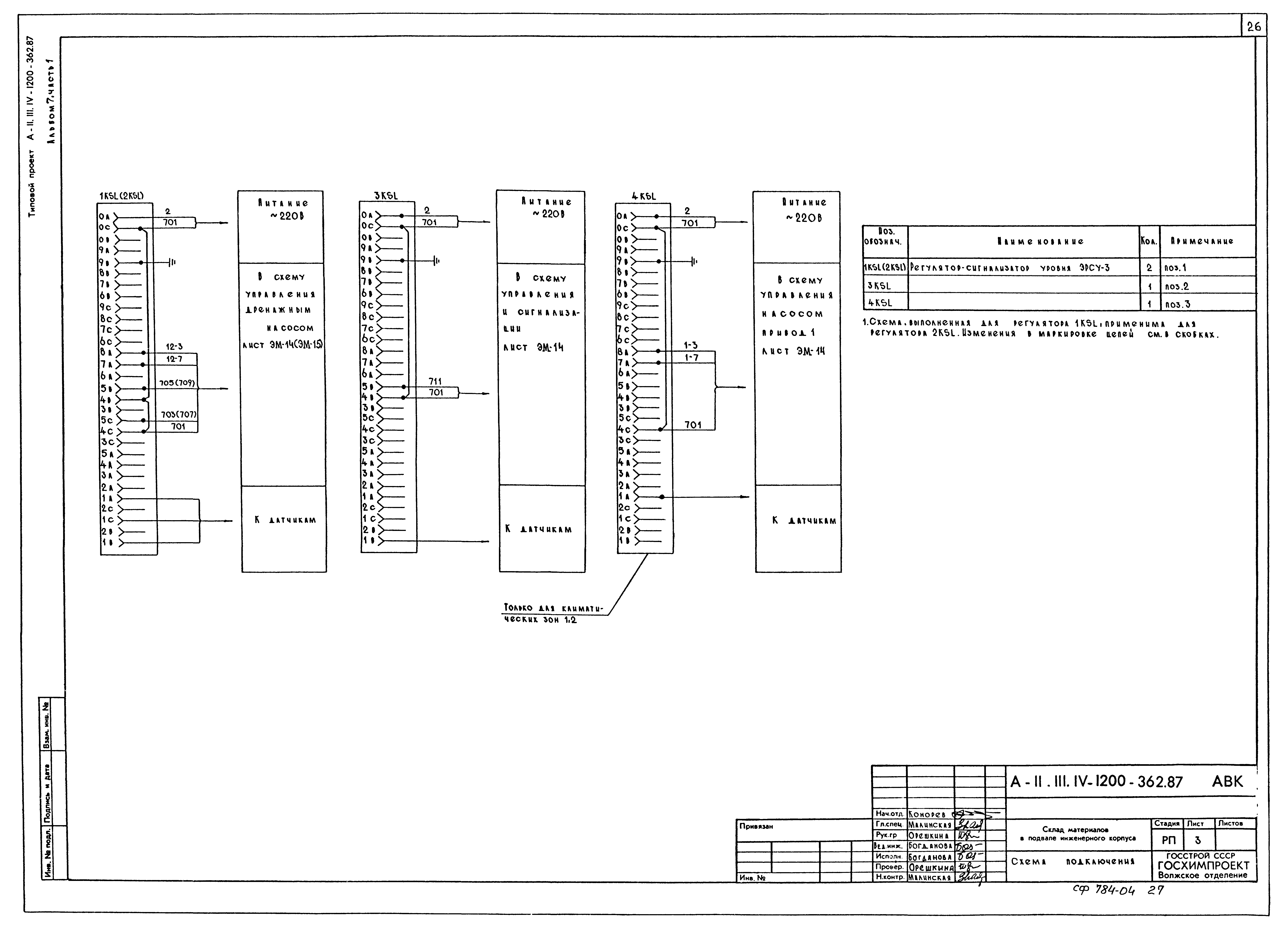 Типовой проект А-II,III,IV-1200-362.87